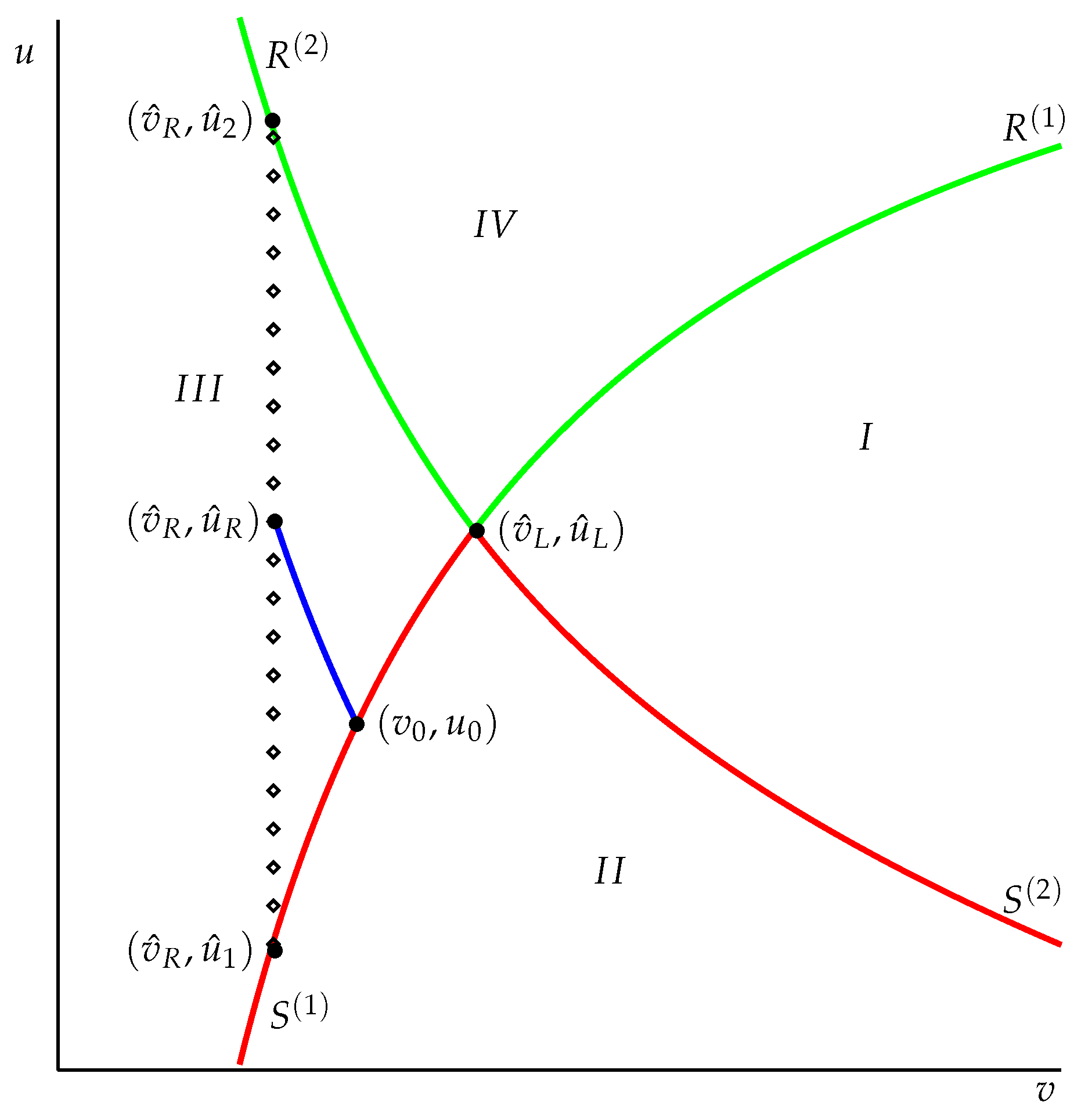 Mathematics 10 00935 g002