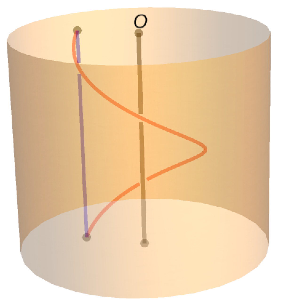 Mathematics 10 00939 g010 550