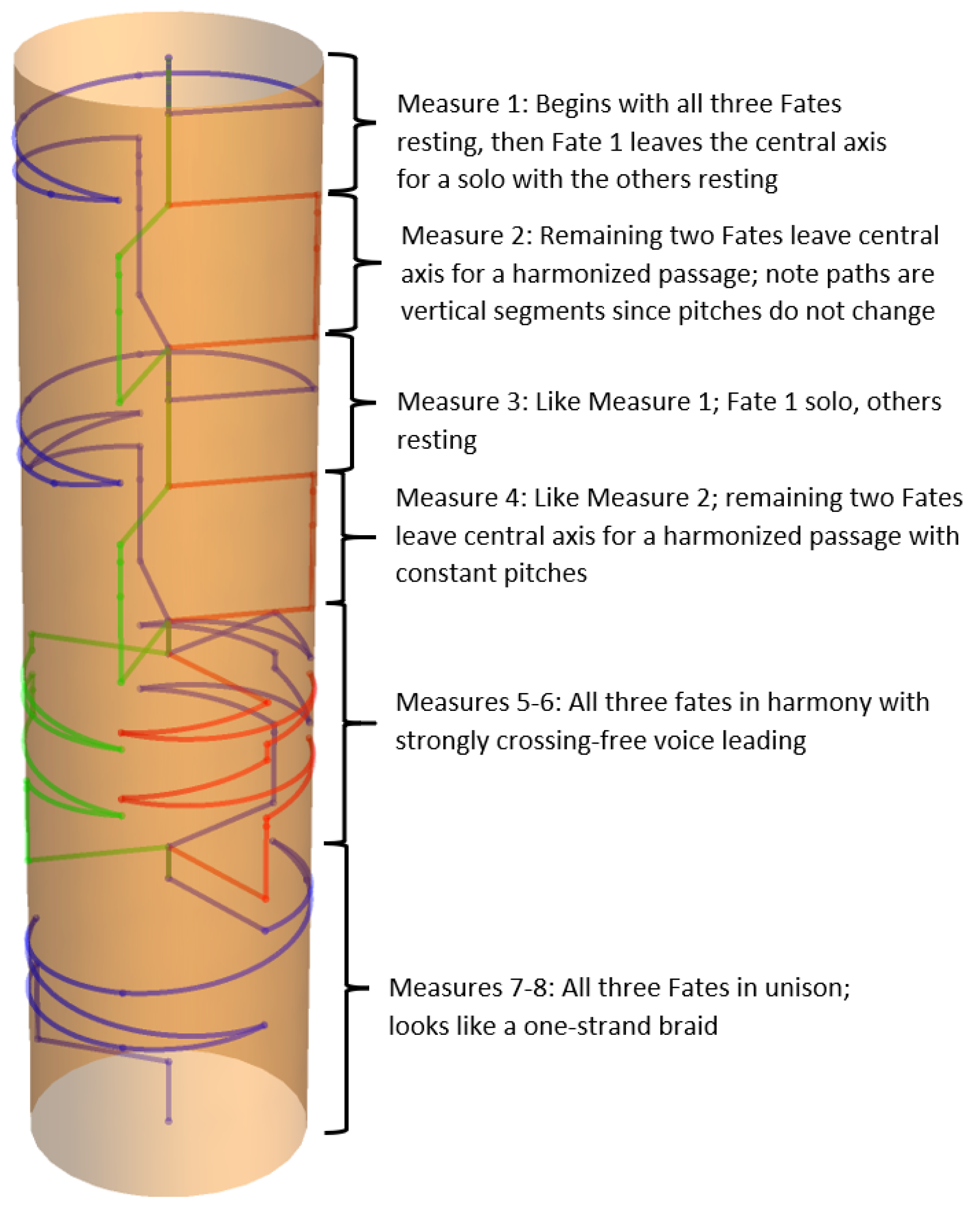 Mathematics 10 00939 g011 550