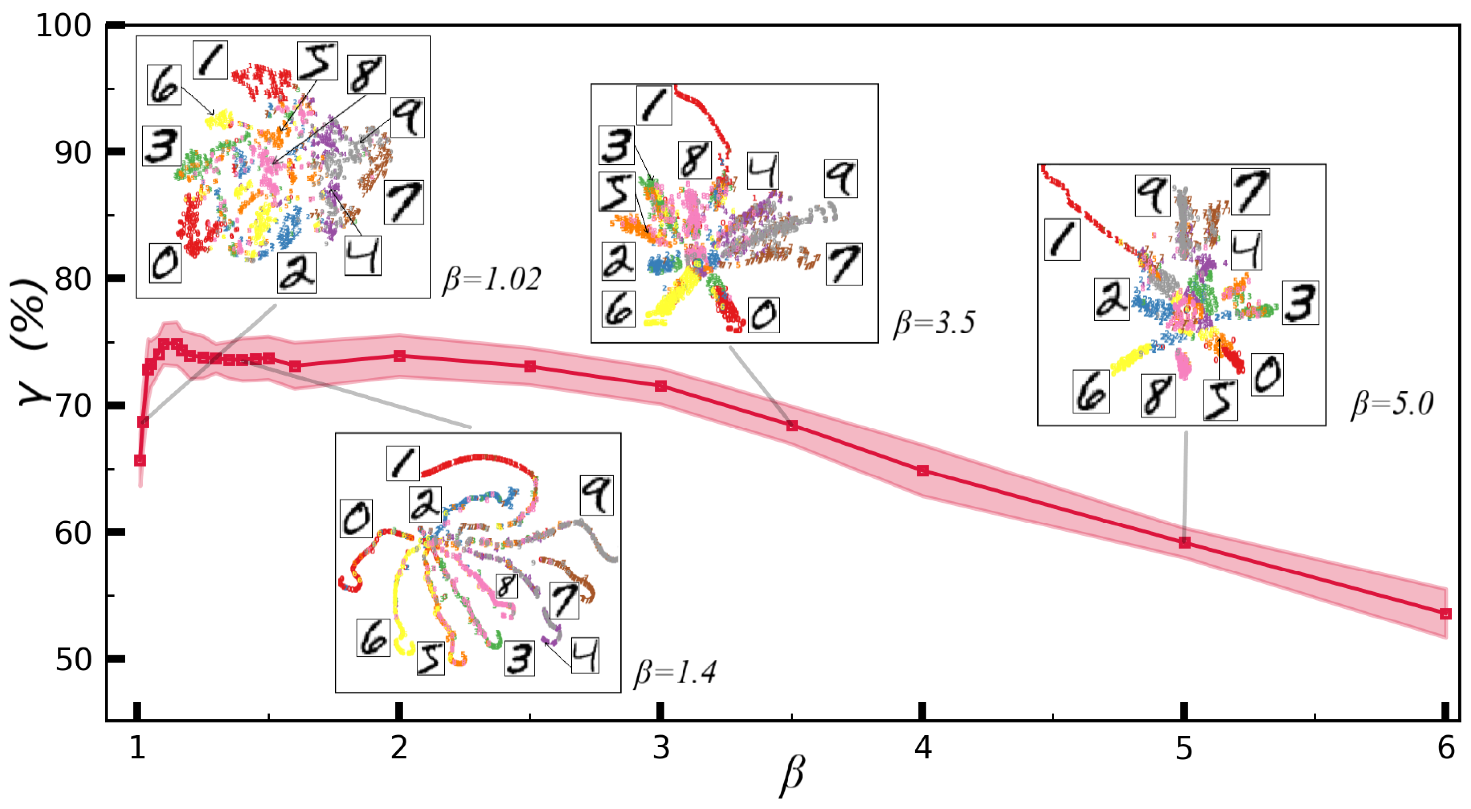 Mathematics 10 00940 g001 550