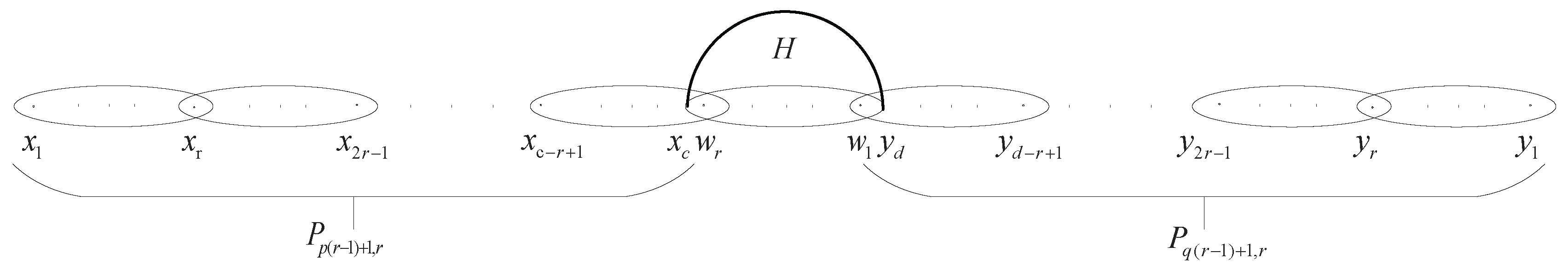 Mathematics 10 00941 g002