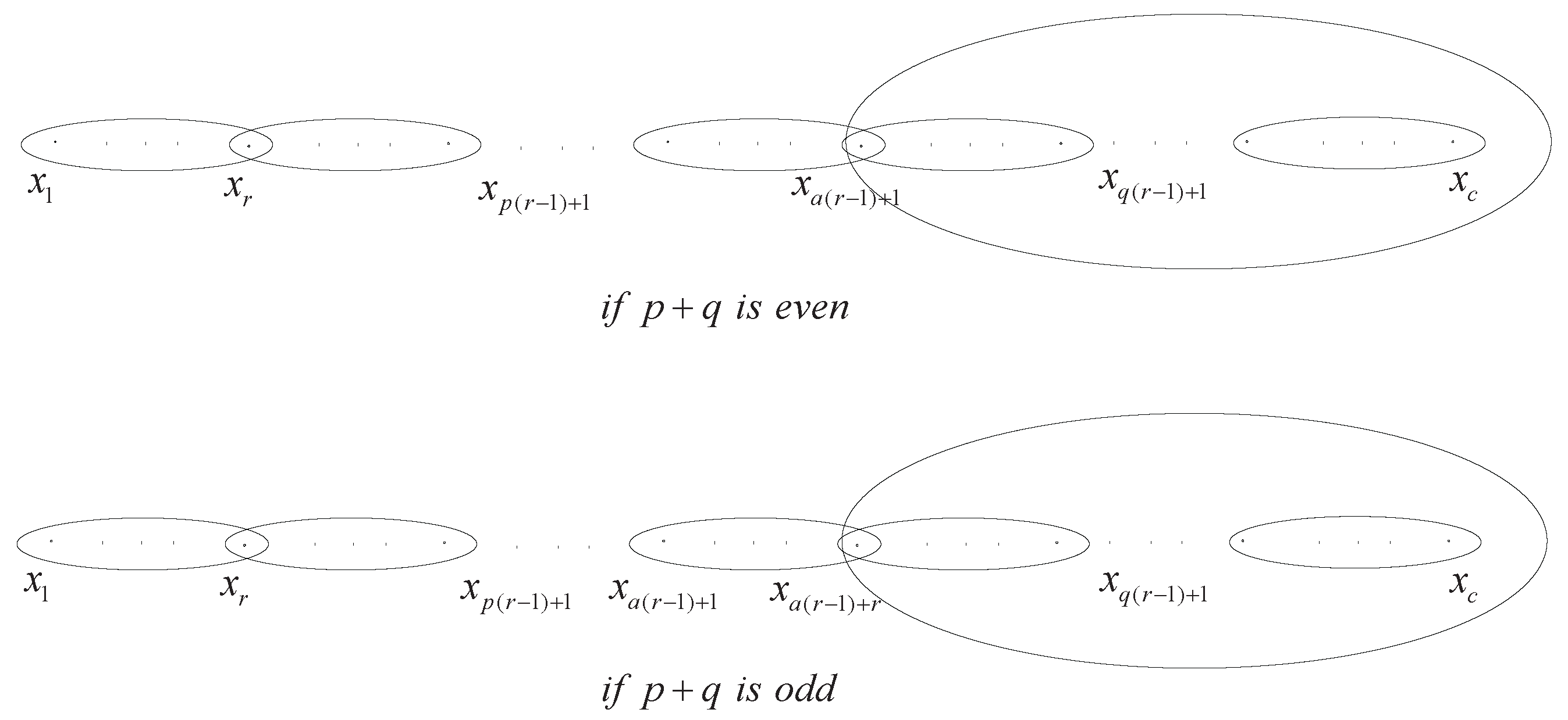 Mathematics 10 00941 g003
