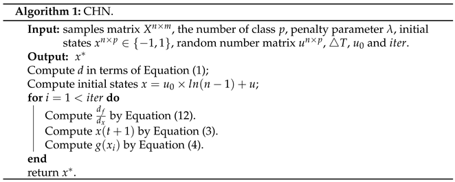 Mathematics 10 00944 i001