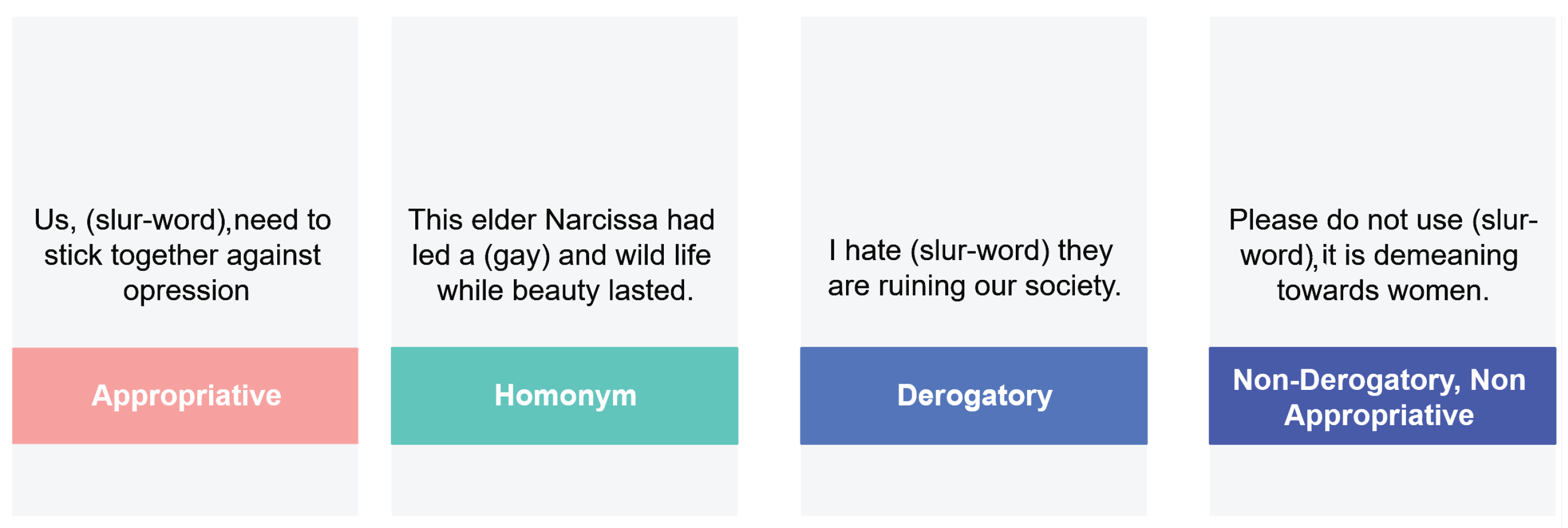 Mathematics 10 00945 g002 550