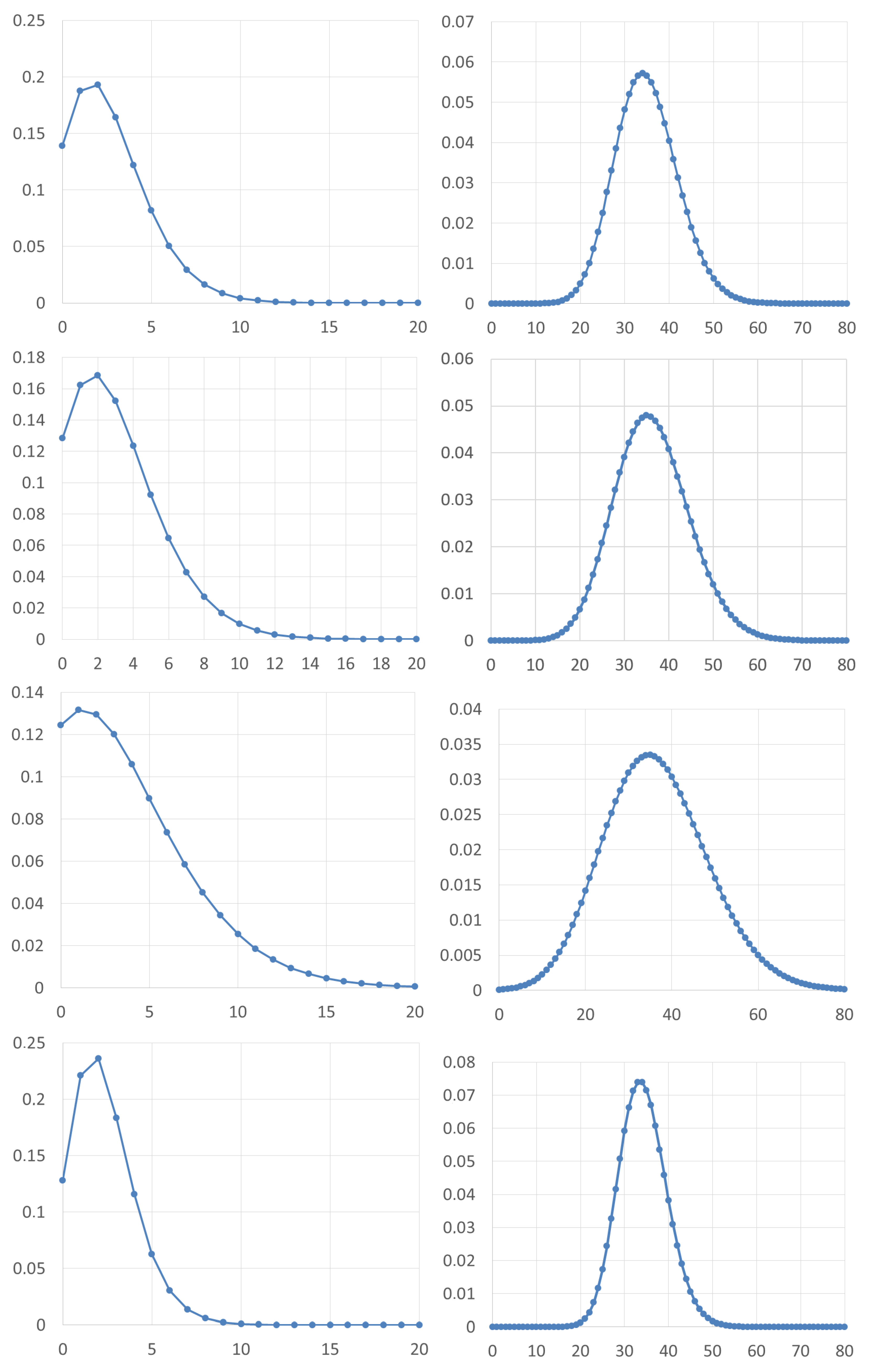 Mathematics 10 00948 g001 550
