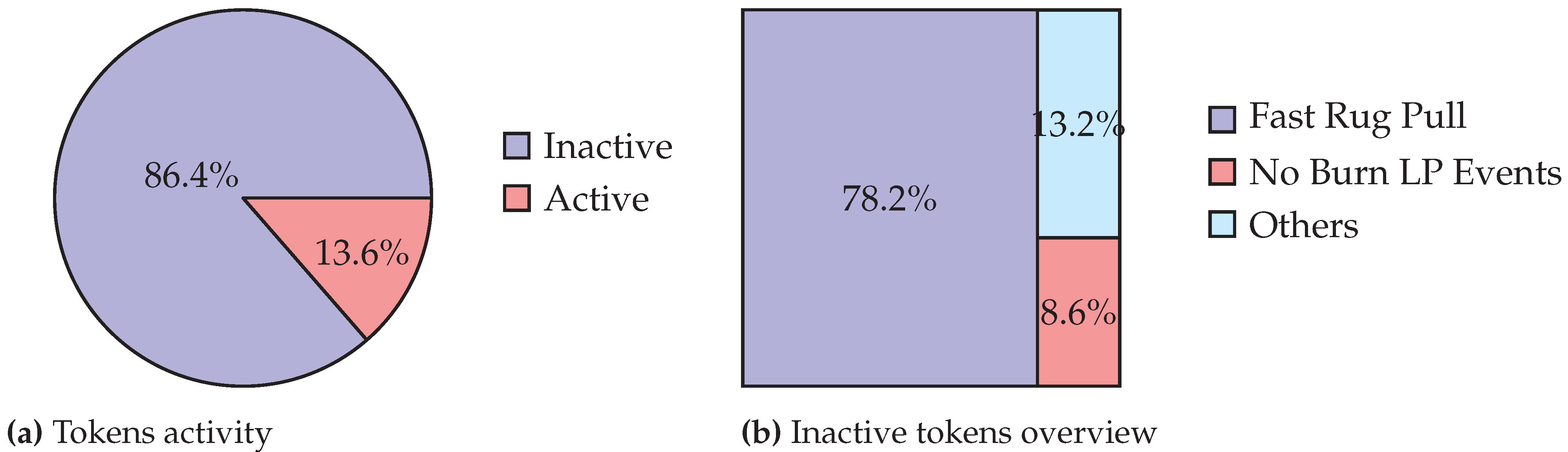 Mathematics 10 00949 g007 550