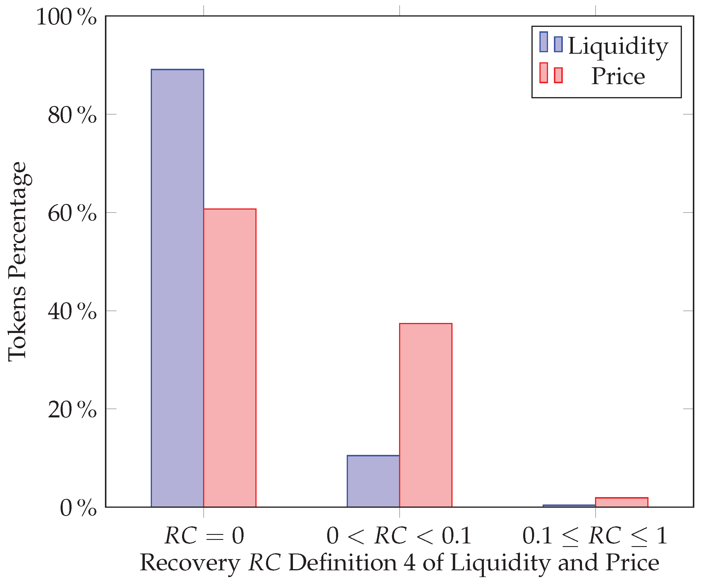 Mathematics 10 00949 g008 550