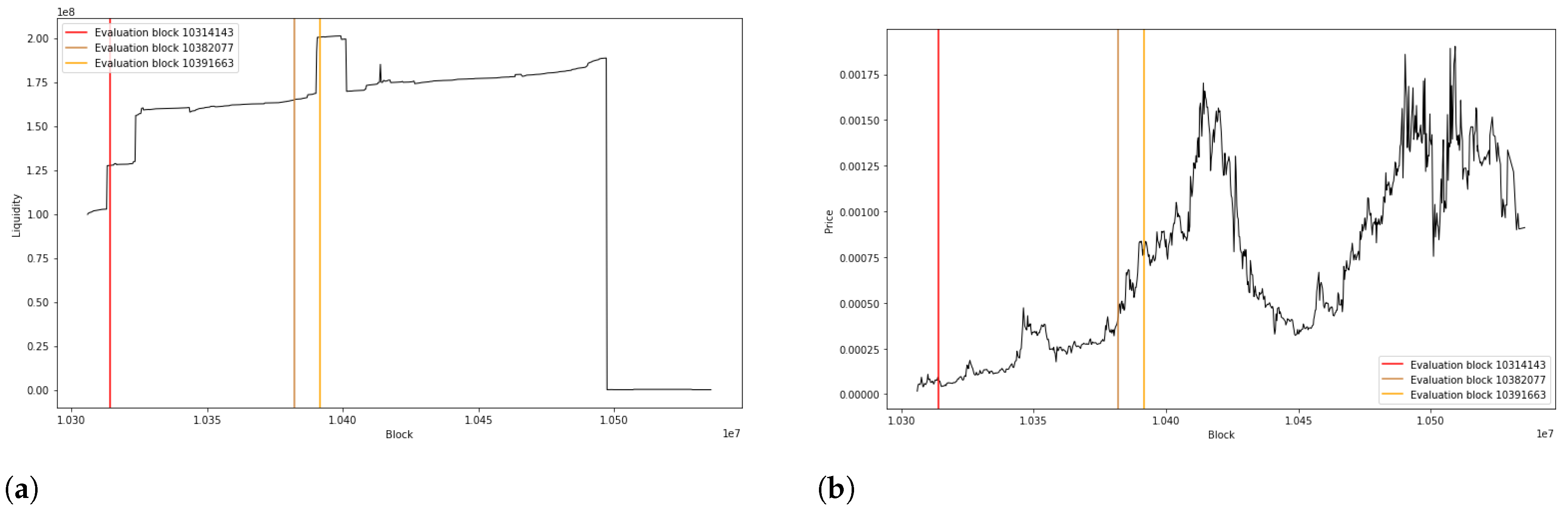 Mathematics 10 00949 g009 550
