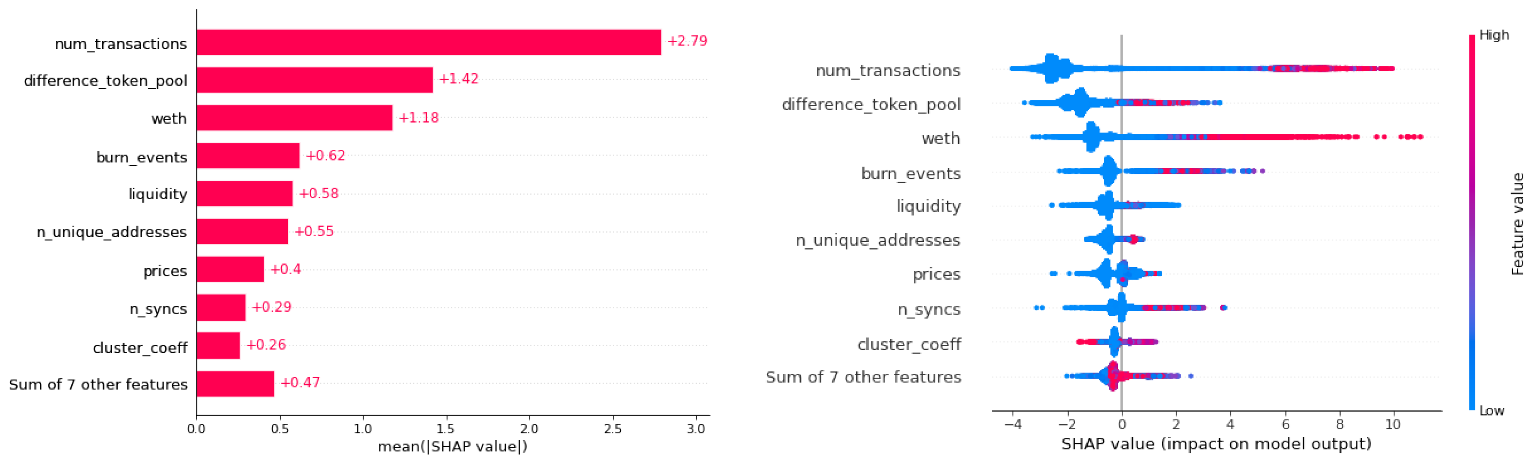 Mathematics 10 00949 g010 550