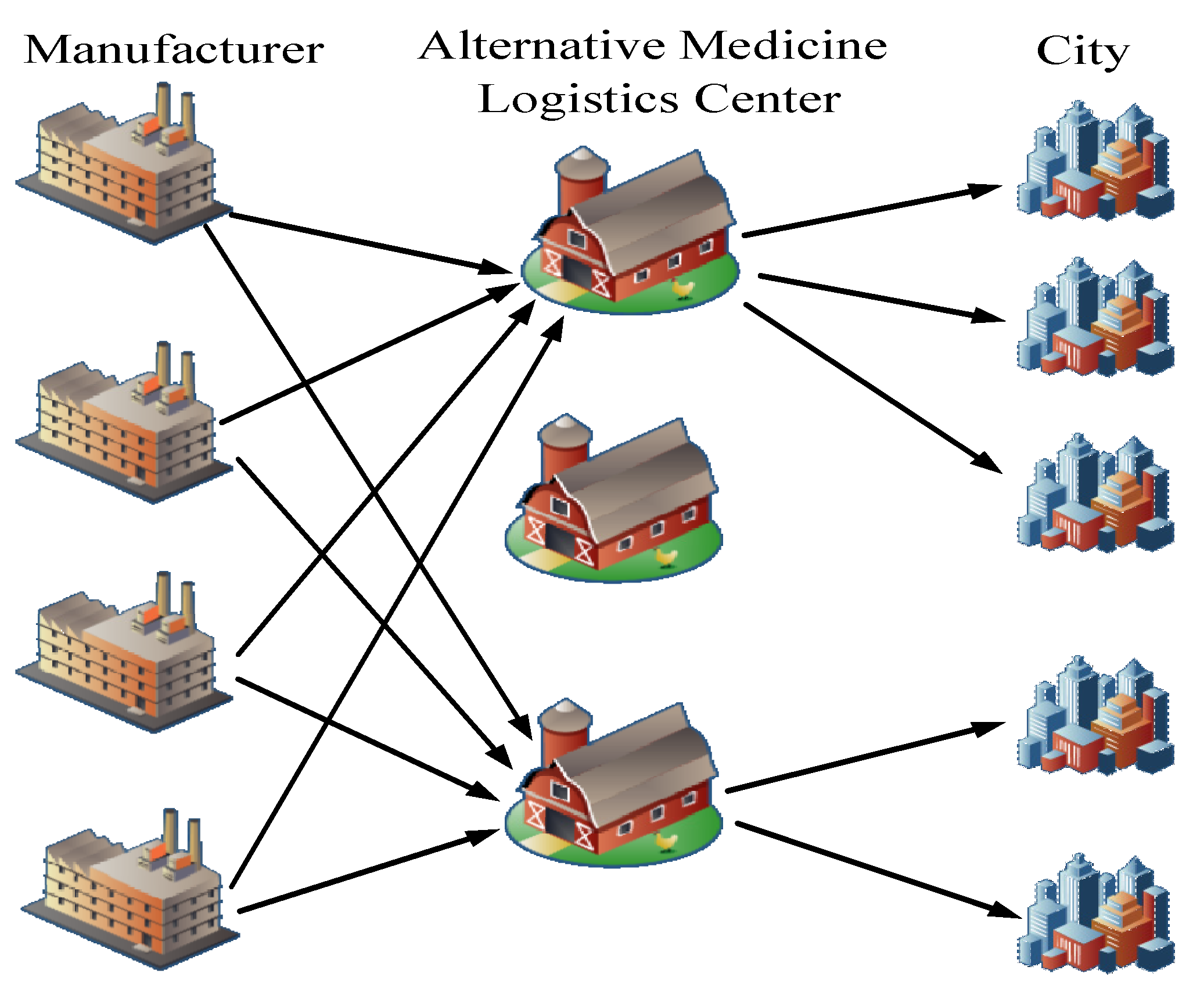 Mathematics 10 00953 g001 550