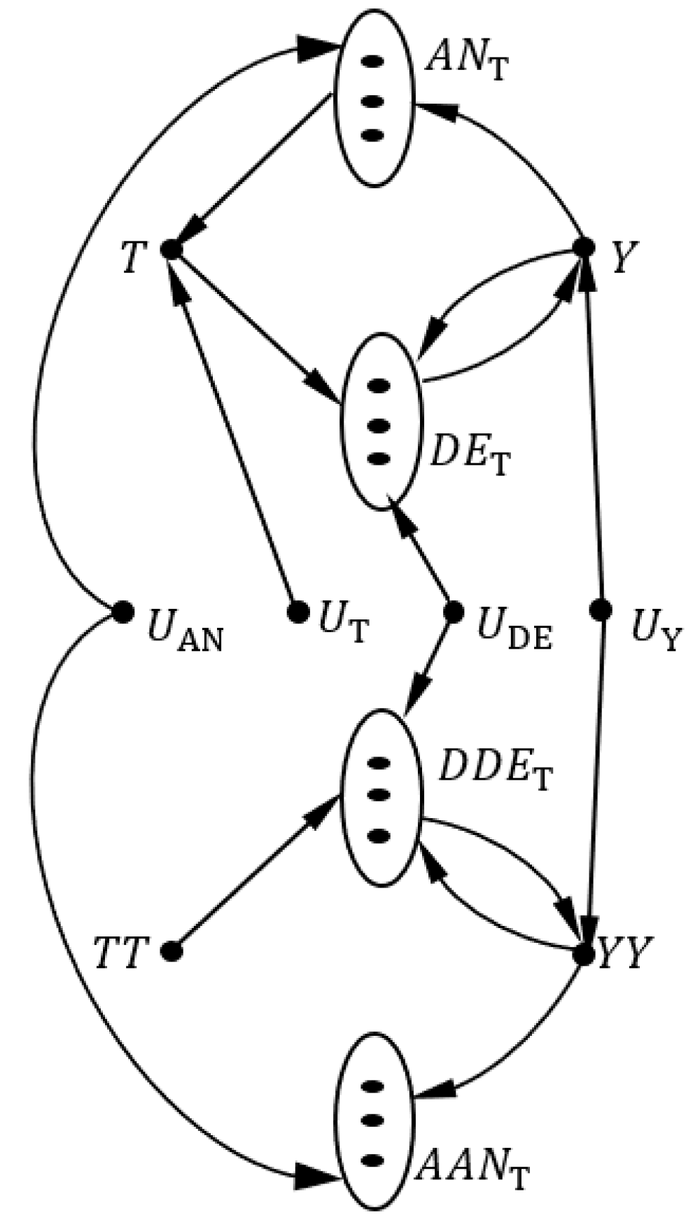 Mathematics 10 00957 g002 550