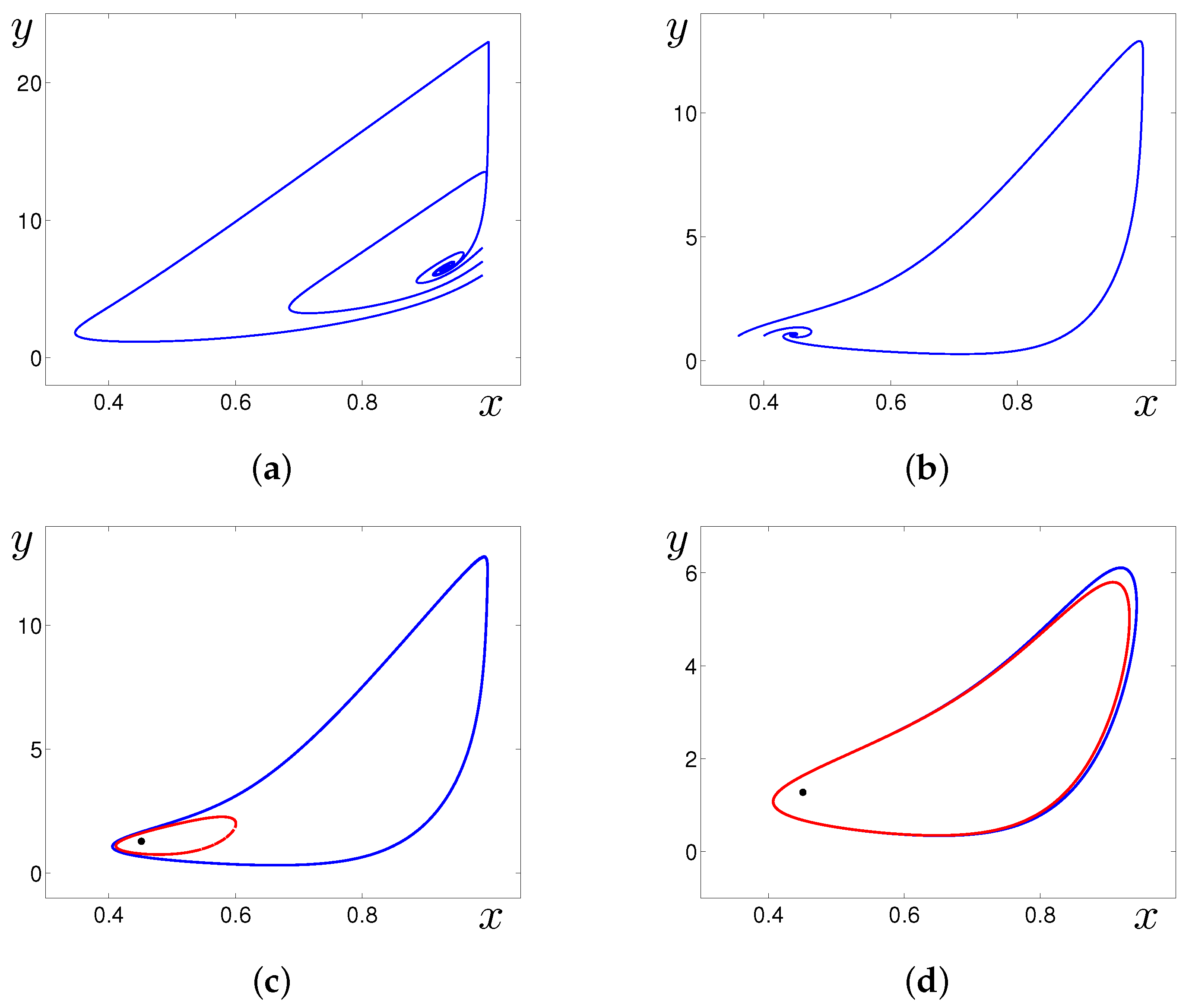 Mathematics 10 00960 g002