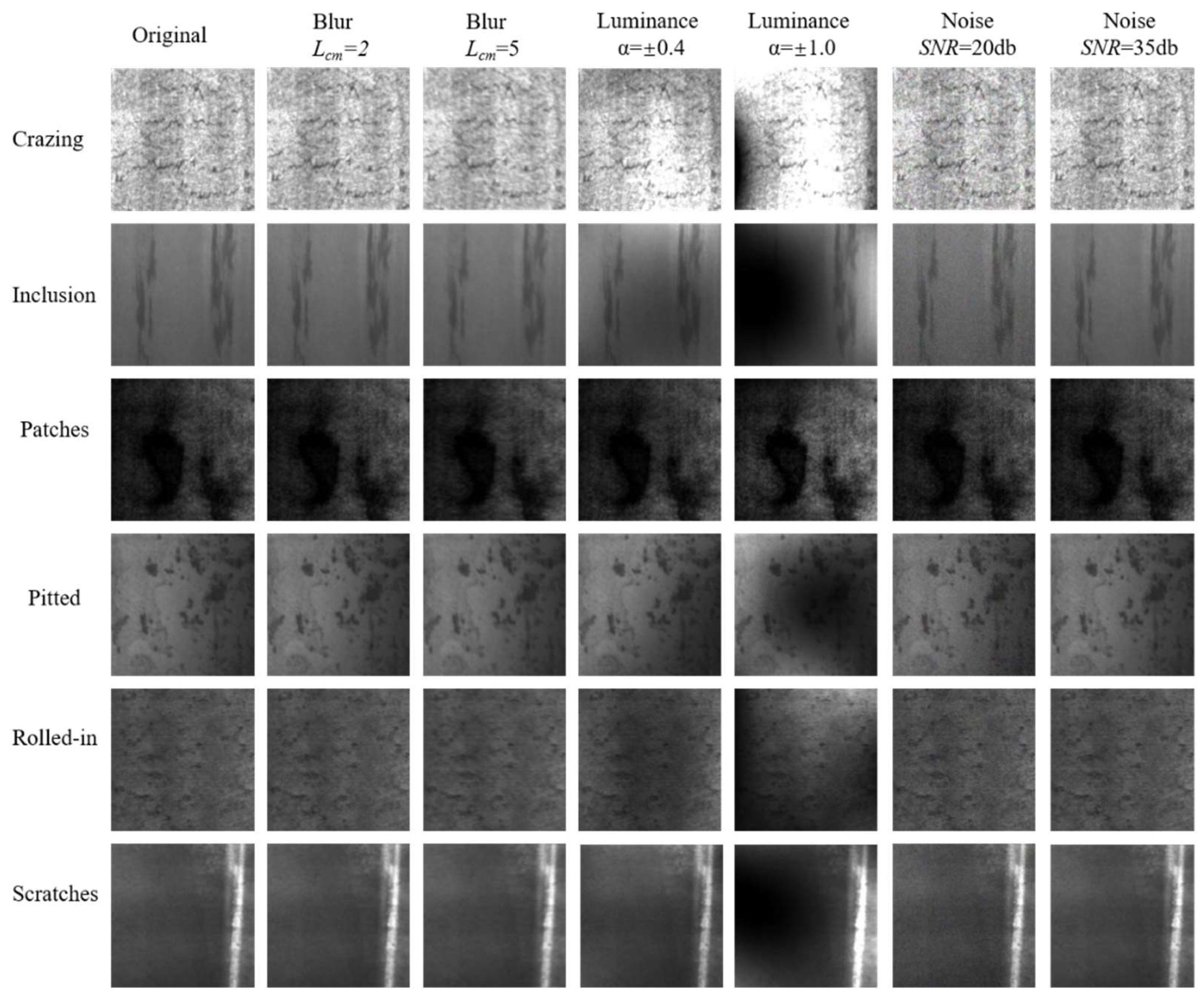Mathematics 10 00963 g006 550