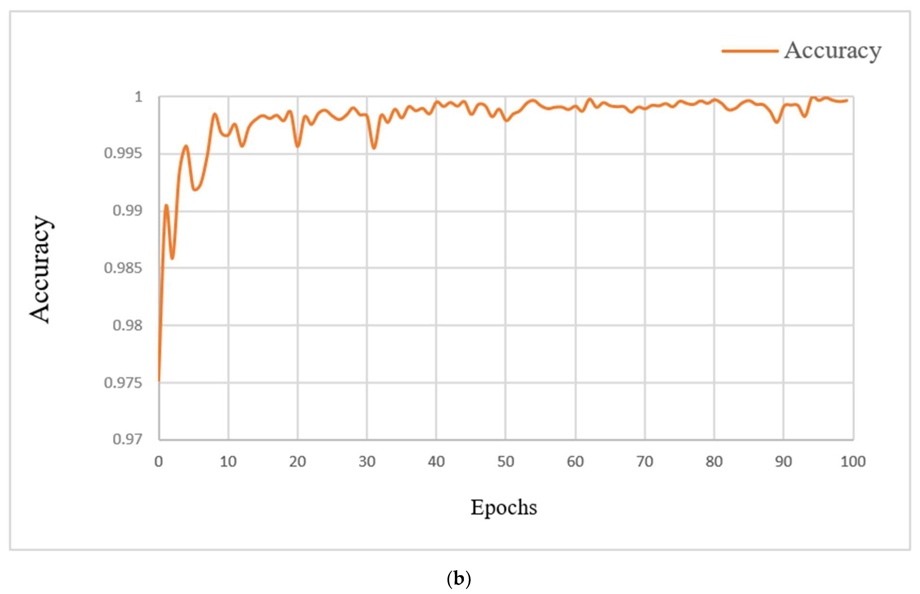 Mathematics 10 00963 g008b 550