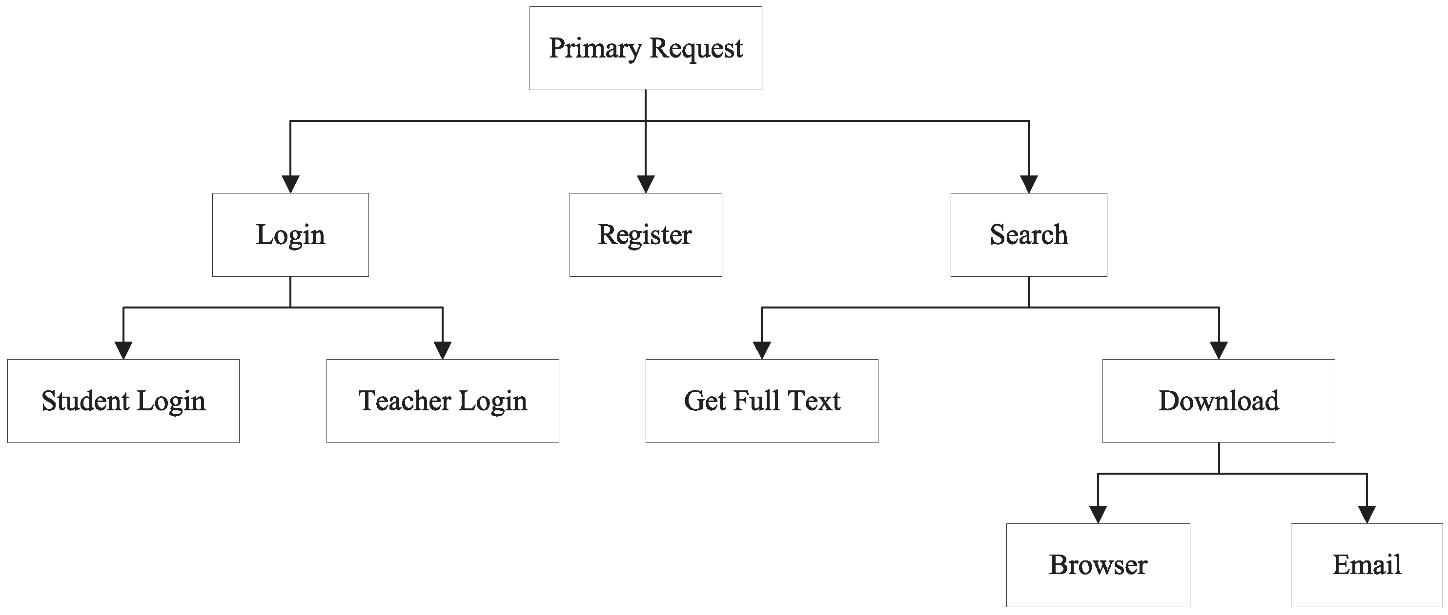 Mathematics | Free Full-Text | Rule Fusion of Privacy Protection ...