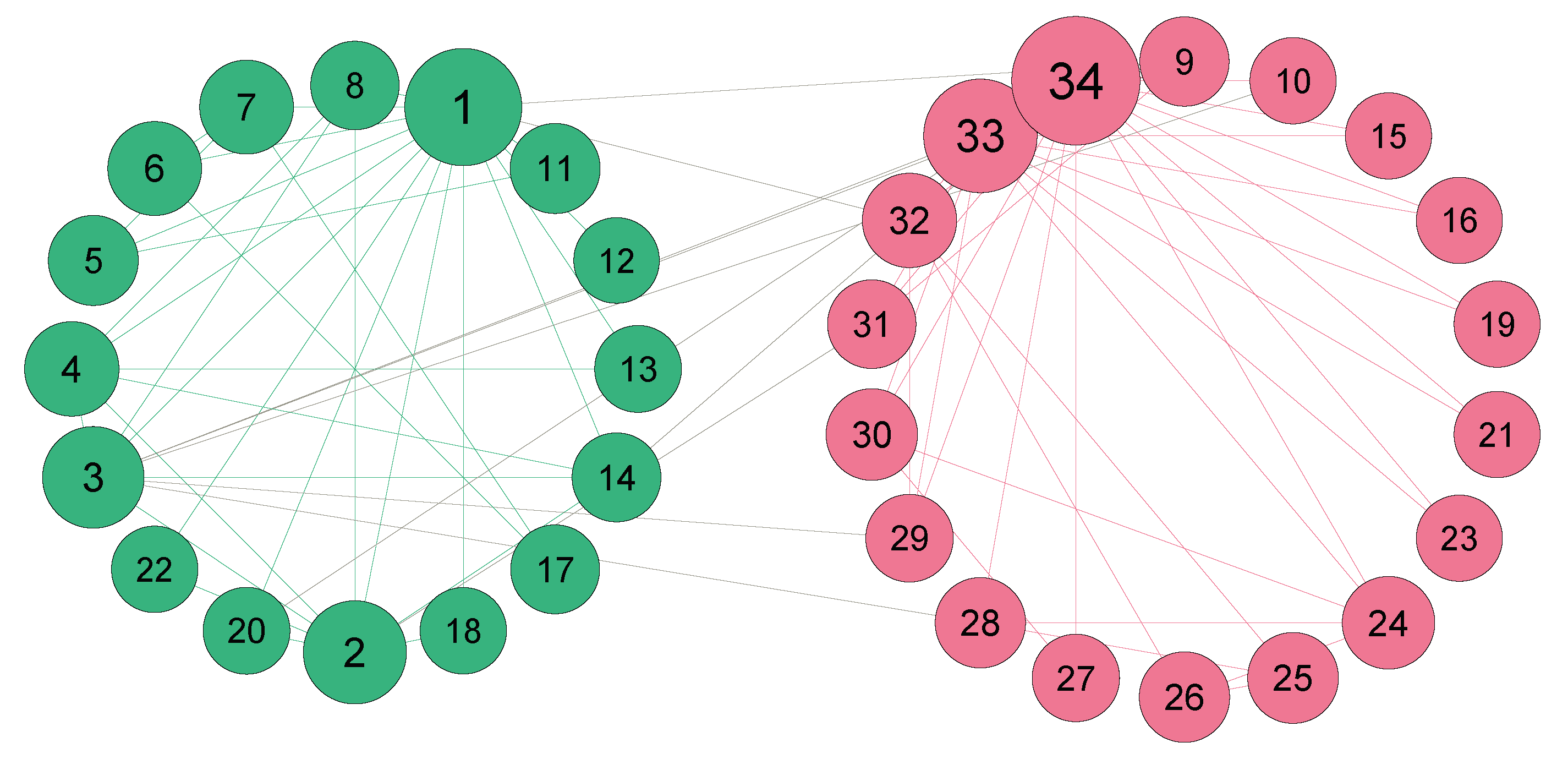 Mathematics 10 00970 g002