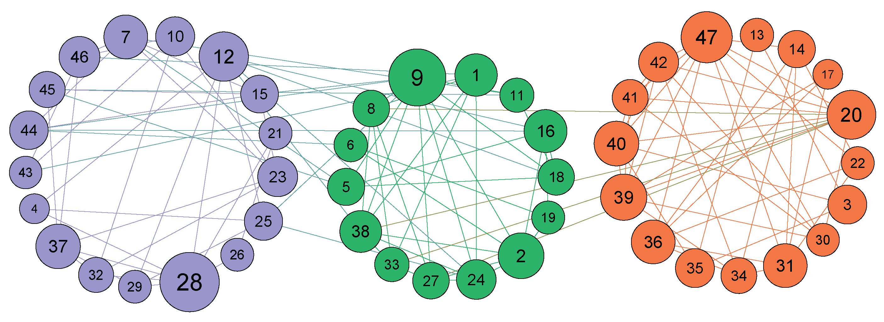 Mathematics 10 00970 g005