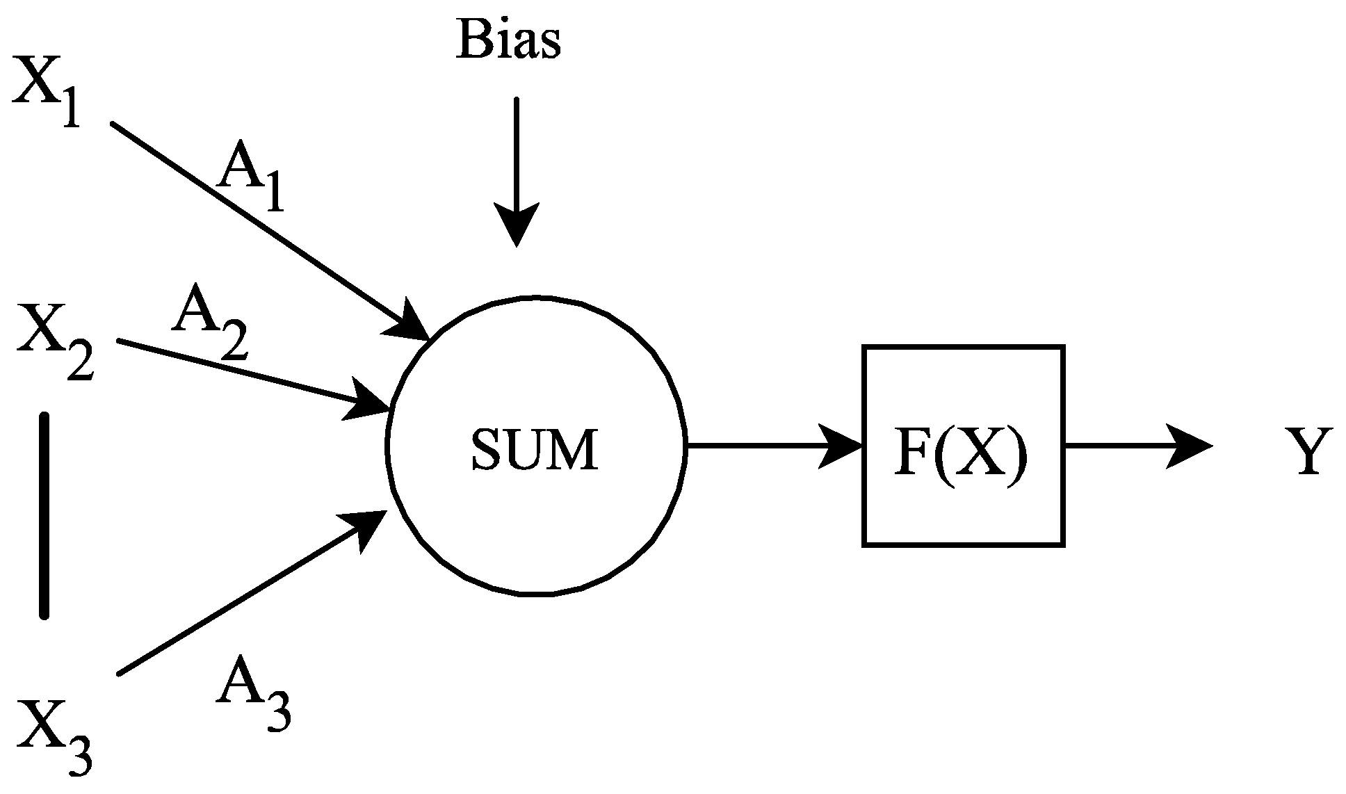 Mathematics 10 00972 g001