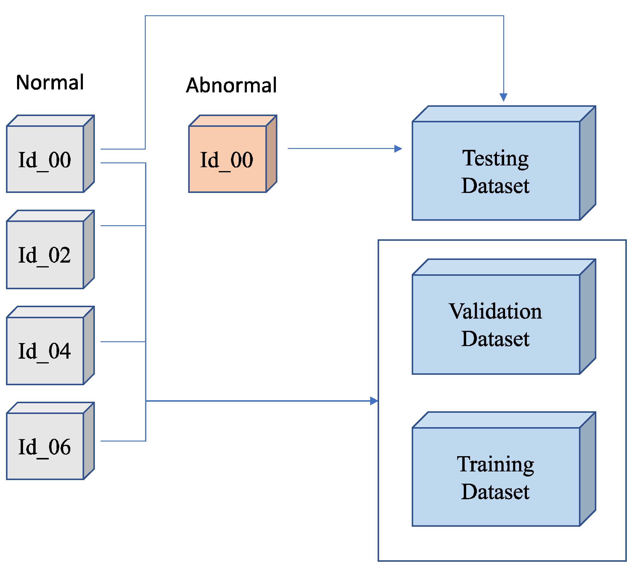 Mathematics 10 00972 g007