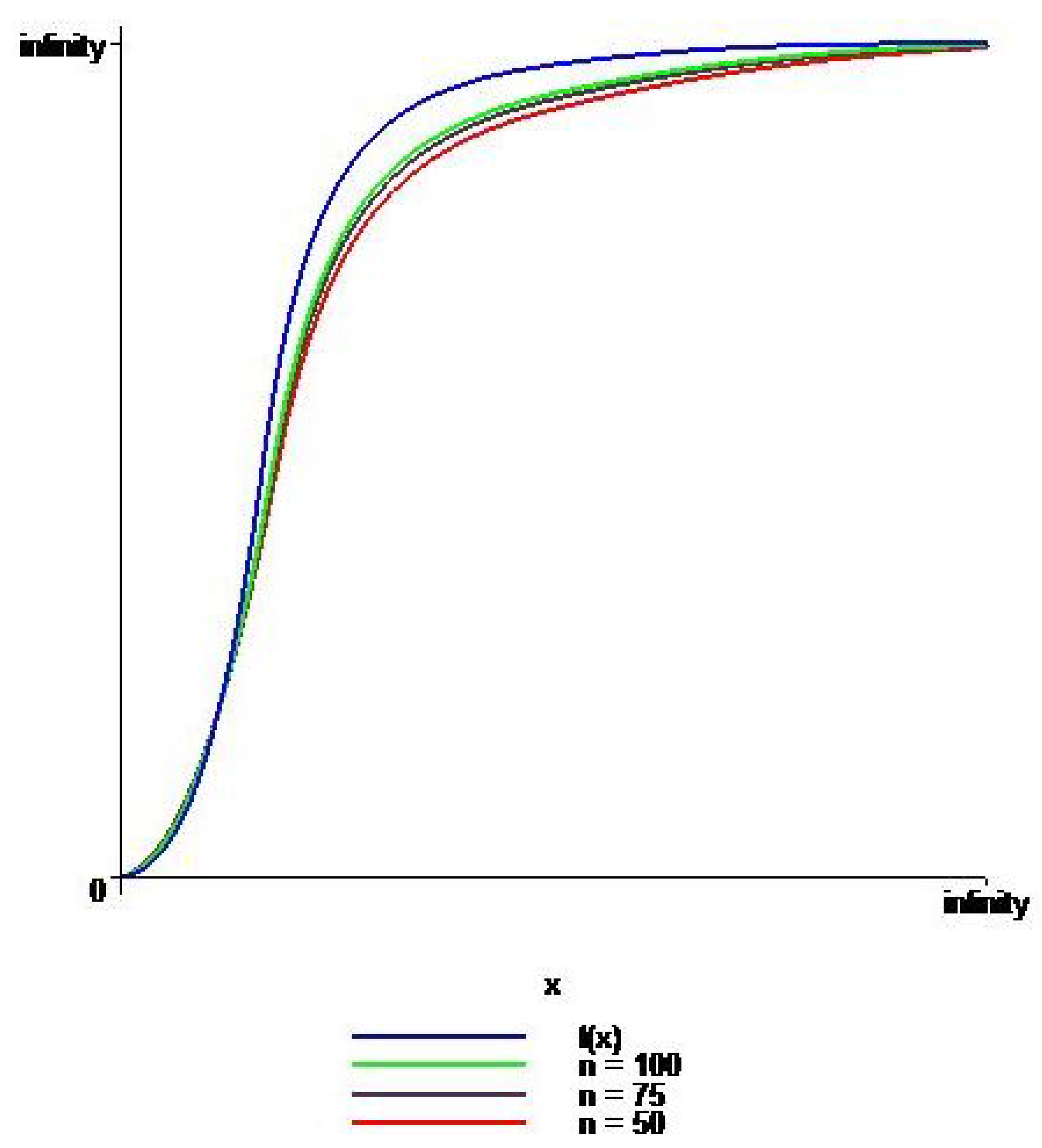Mathematics 10 00973 g001 Mathematics 10 00973 g001