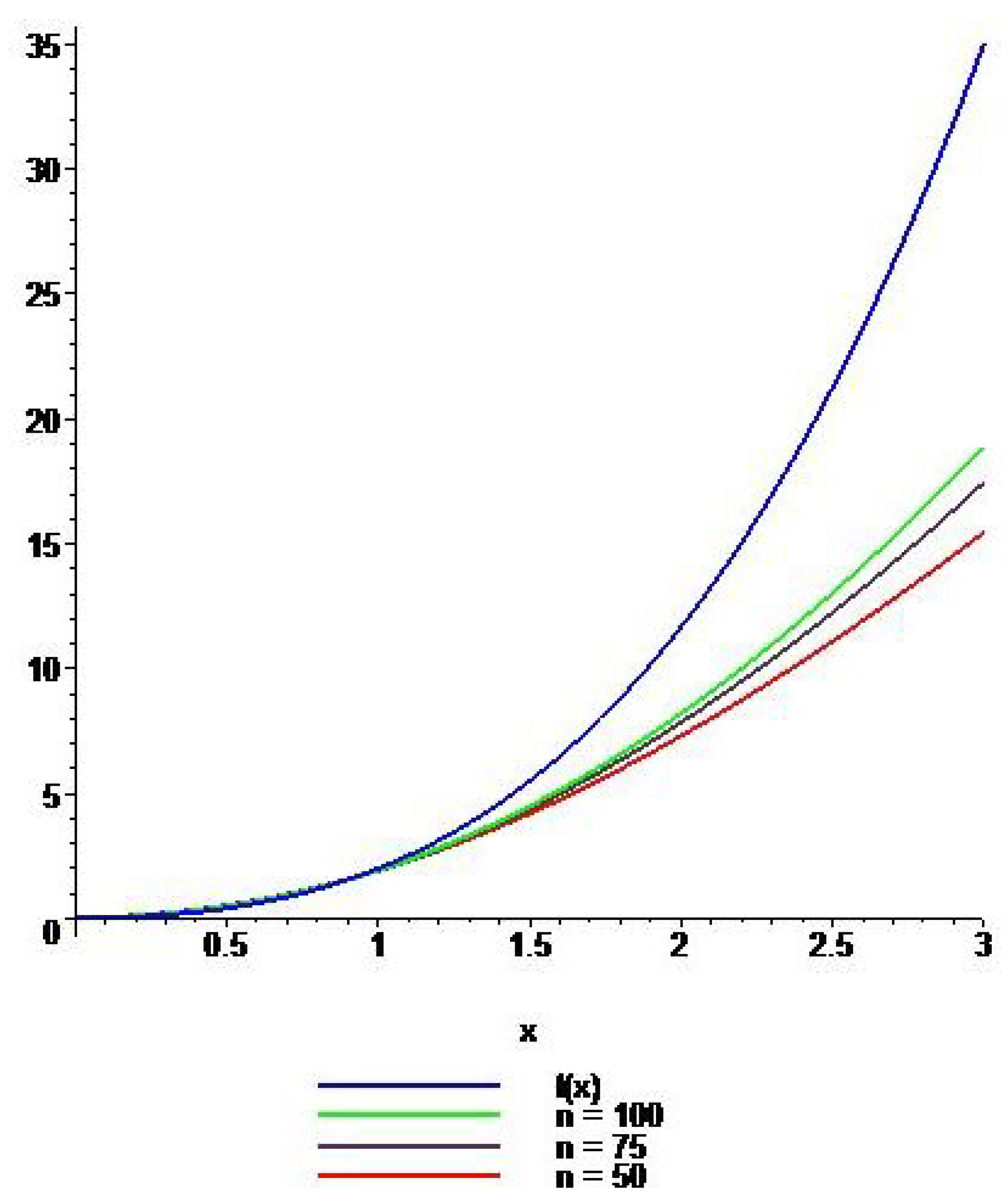 Mathematics 10 00973 g002 Mathematics 10 00973 g002