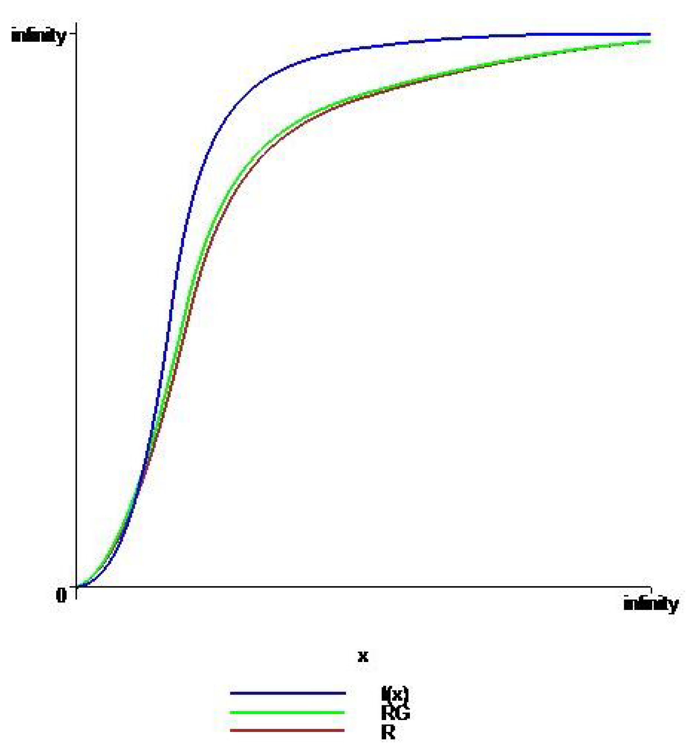 Mathematics 10 00973 g003 Mathematics 10 00973 g003