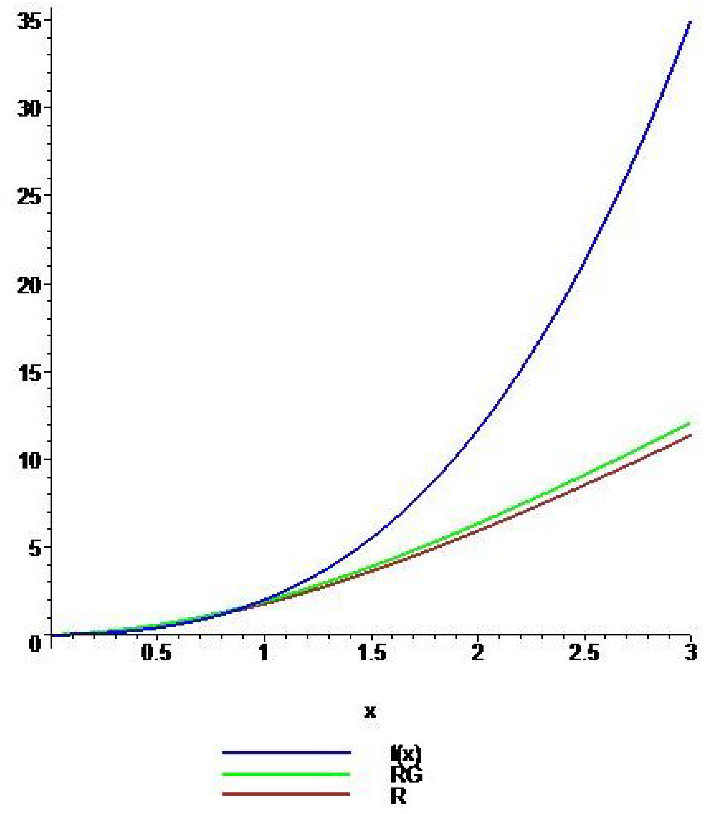 Mathematics 10 00973 g004 Mathematics 10 00973 g004
