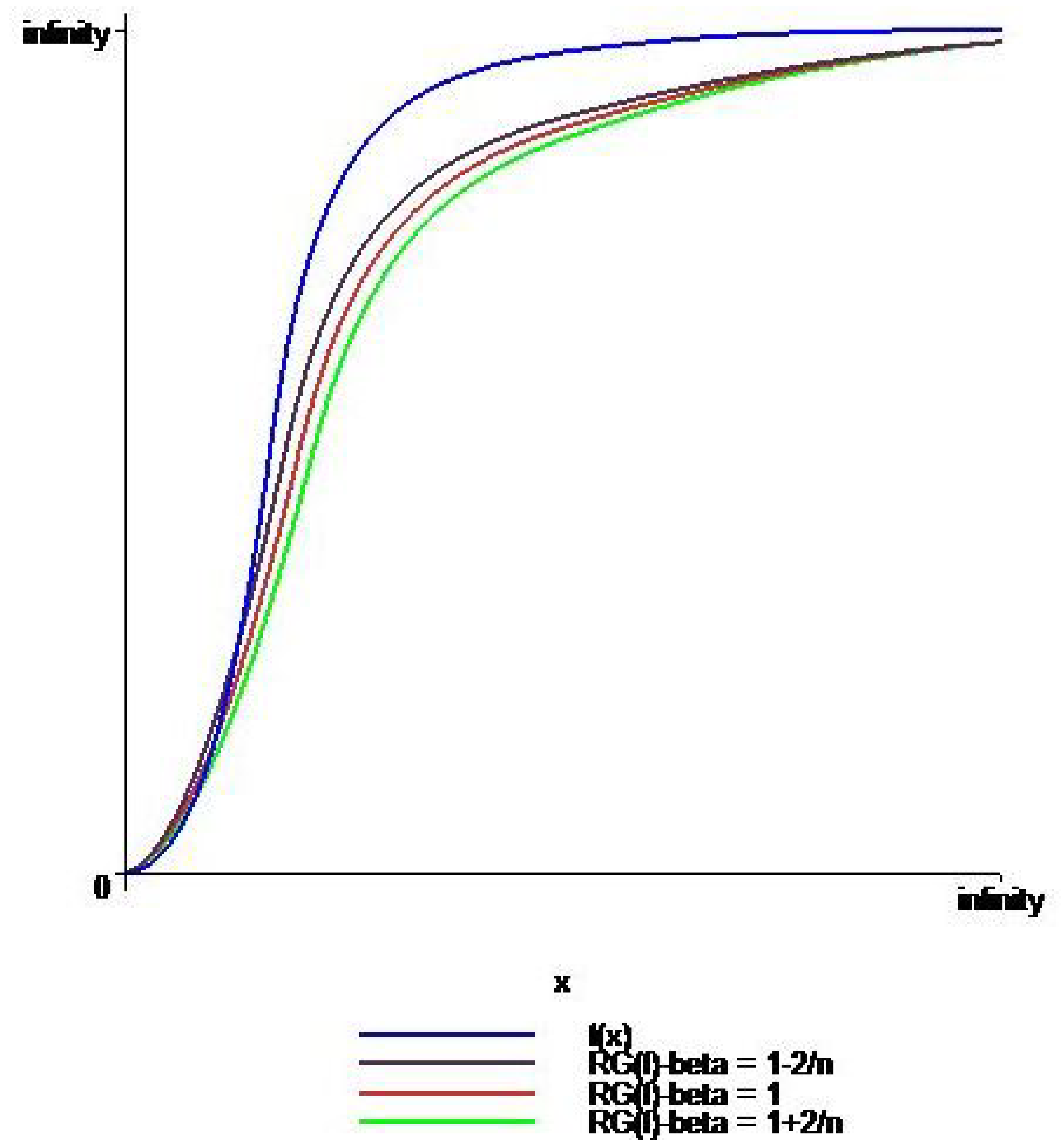 Mathematics 10 00973 g005 Mathematics 10 00973 g005