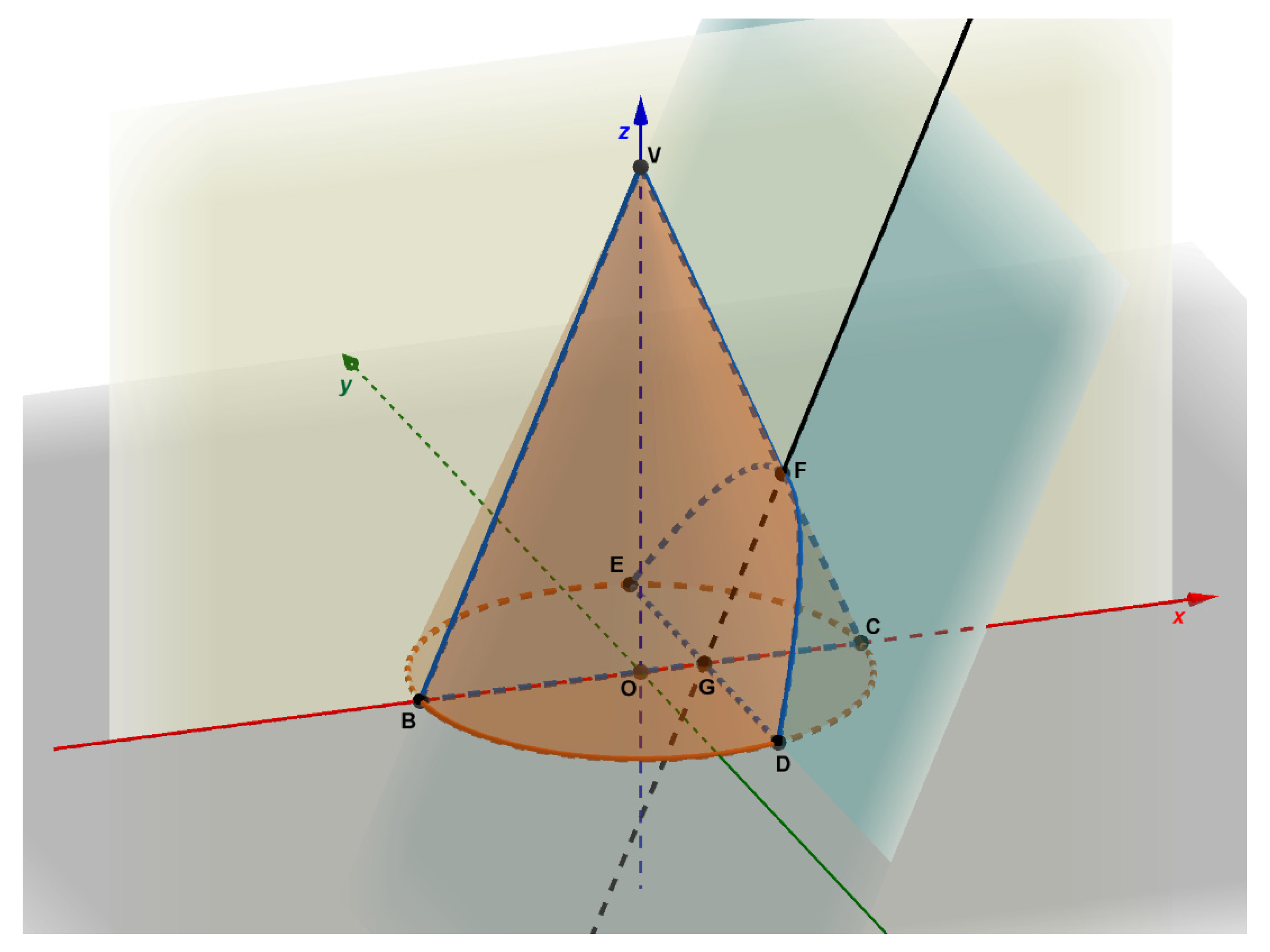Mathematics 10 00974 g002 550