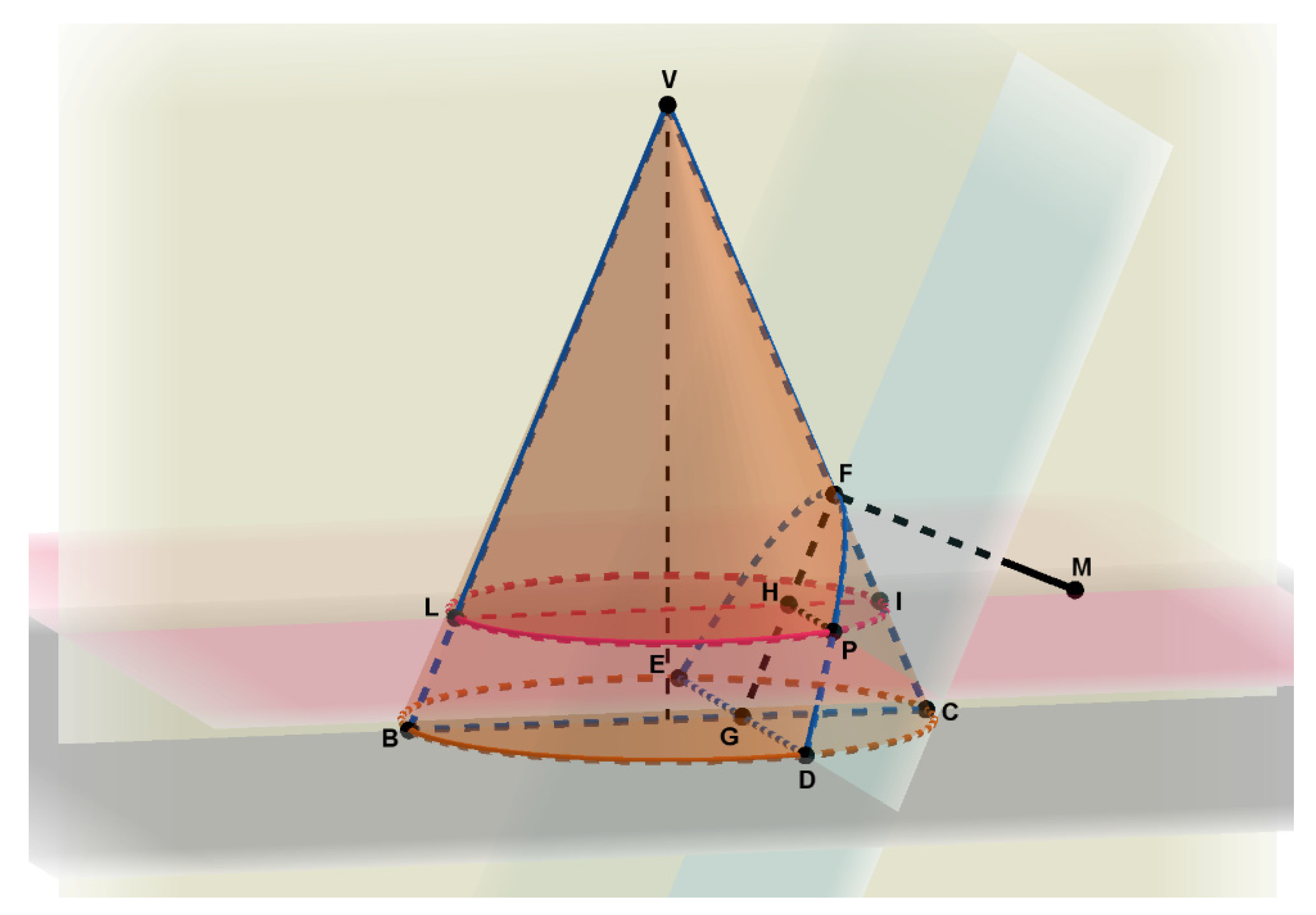 Mathematics 10 00974 g003 550