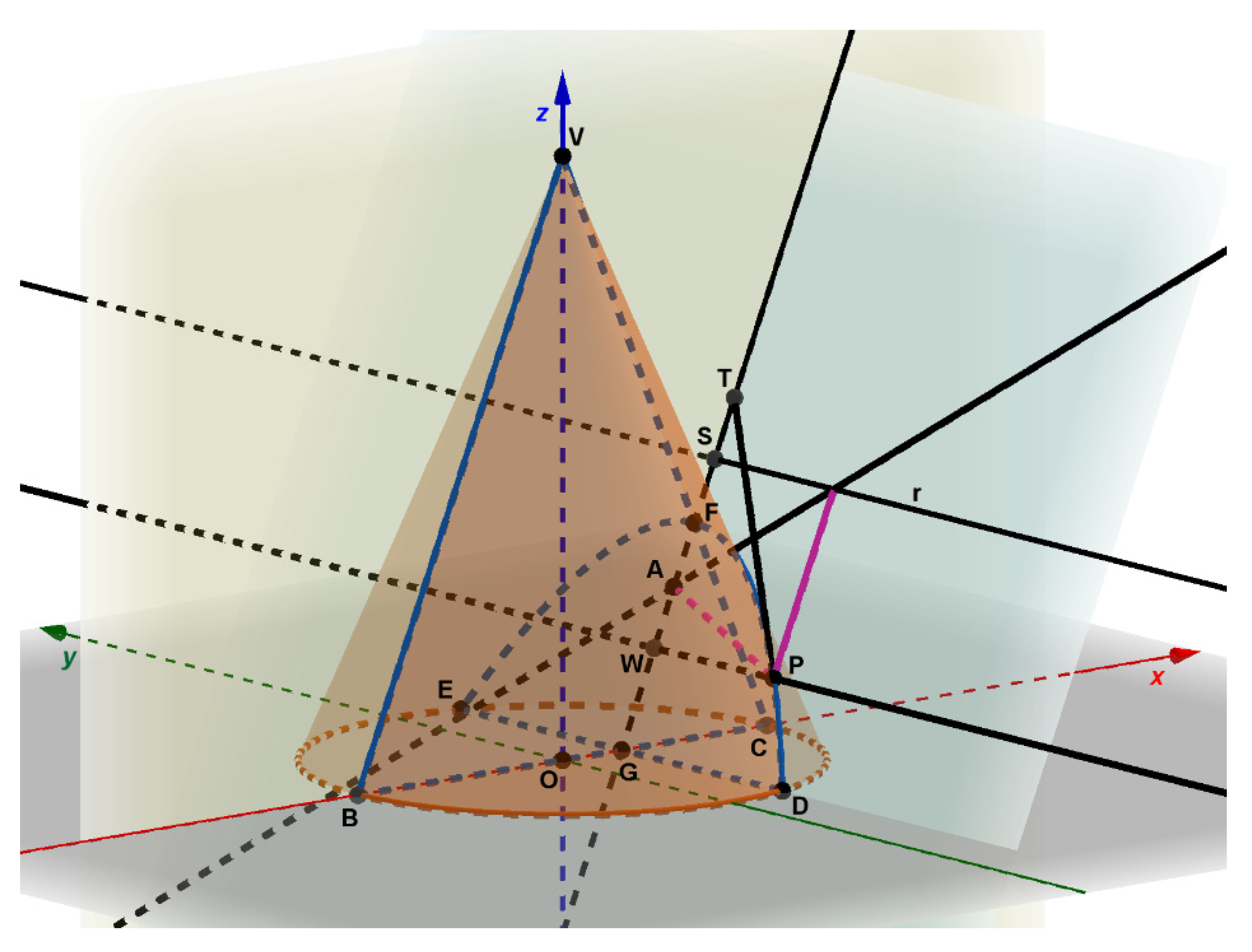 Mathematics 10 00974 g006 550