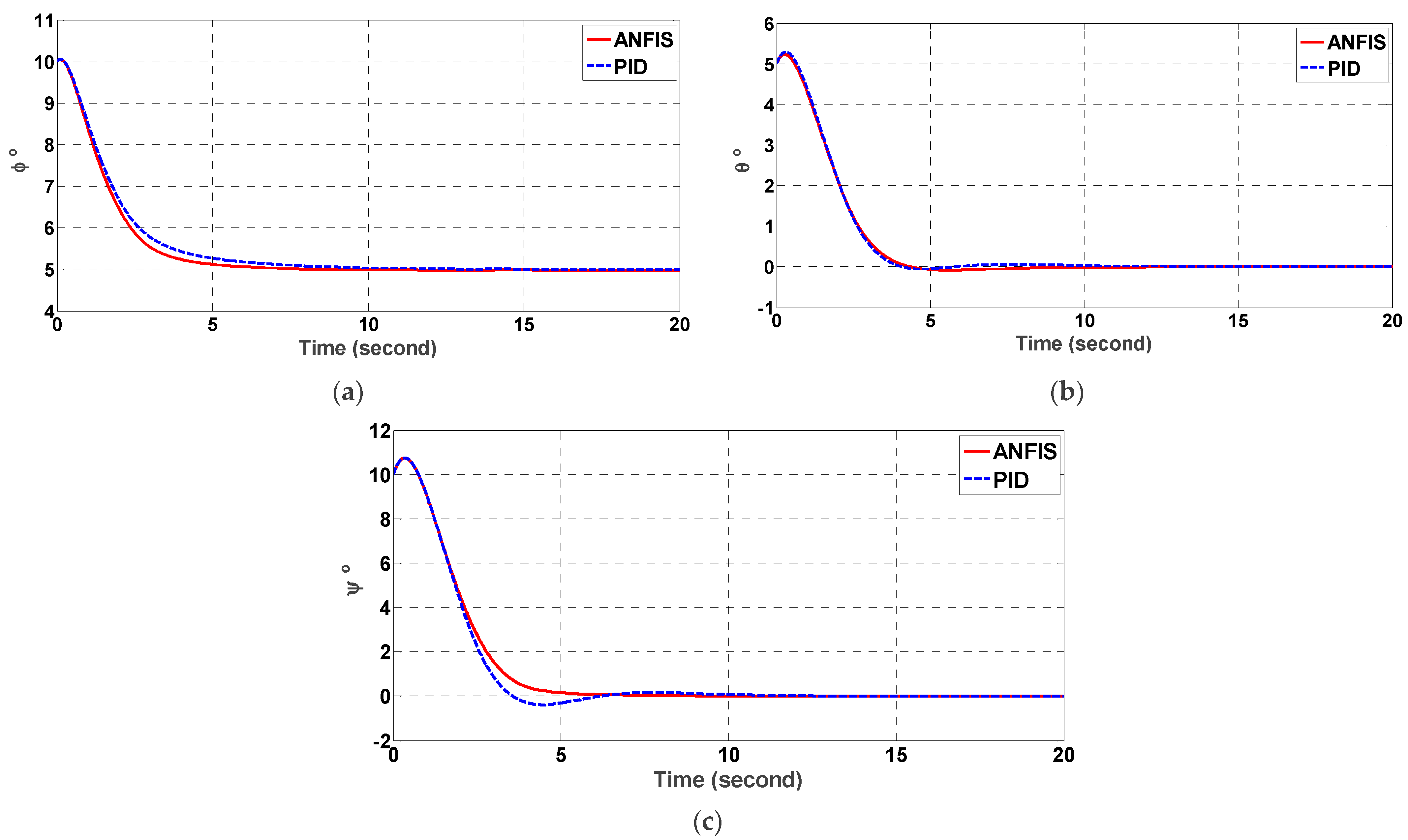 Mathematics 10 00976 g009 550