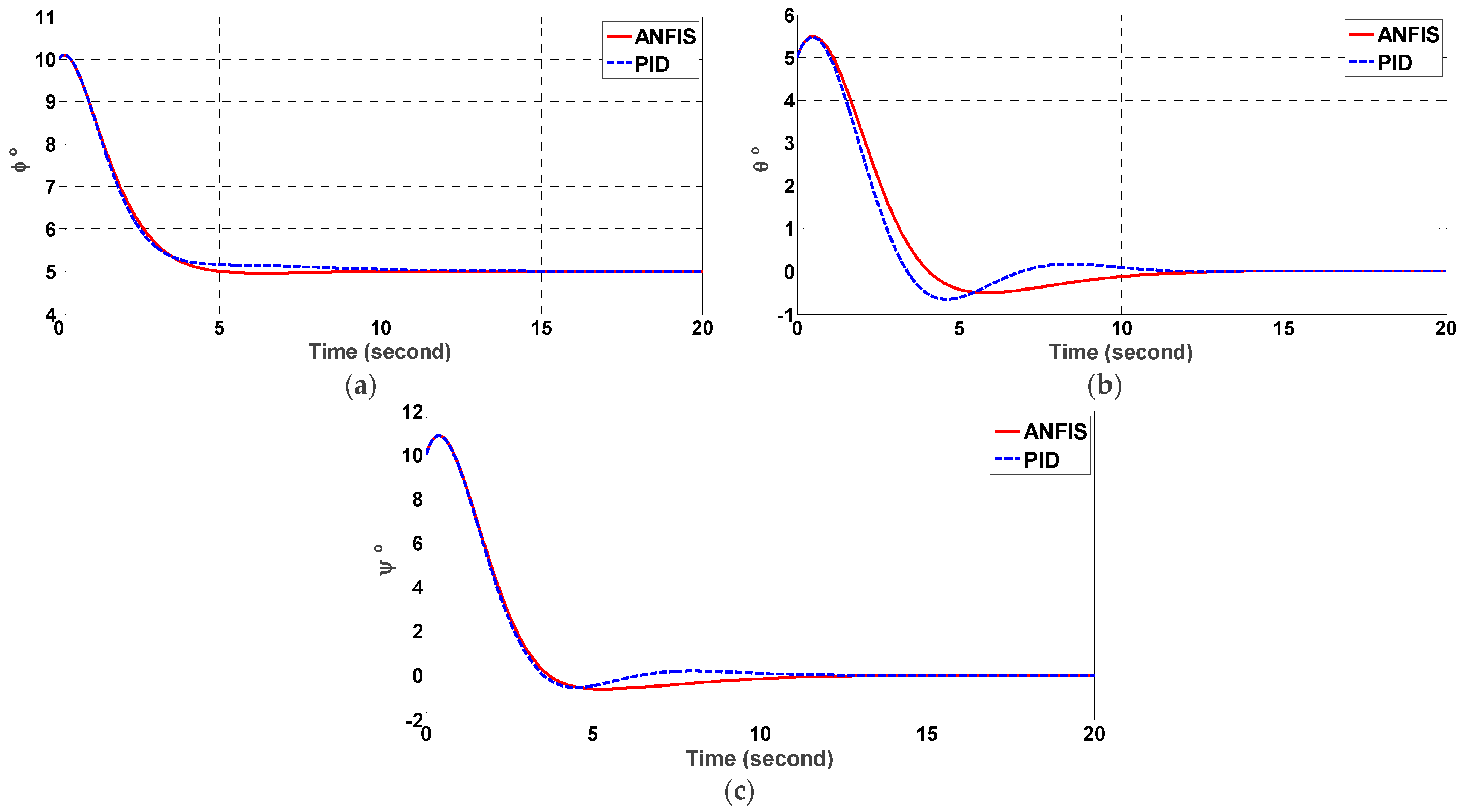 Mathematics 10 00976 g010 550
