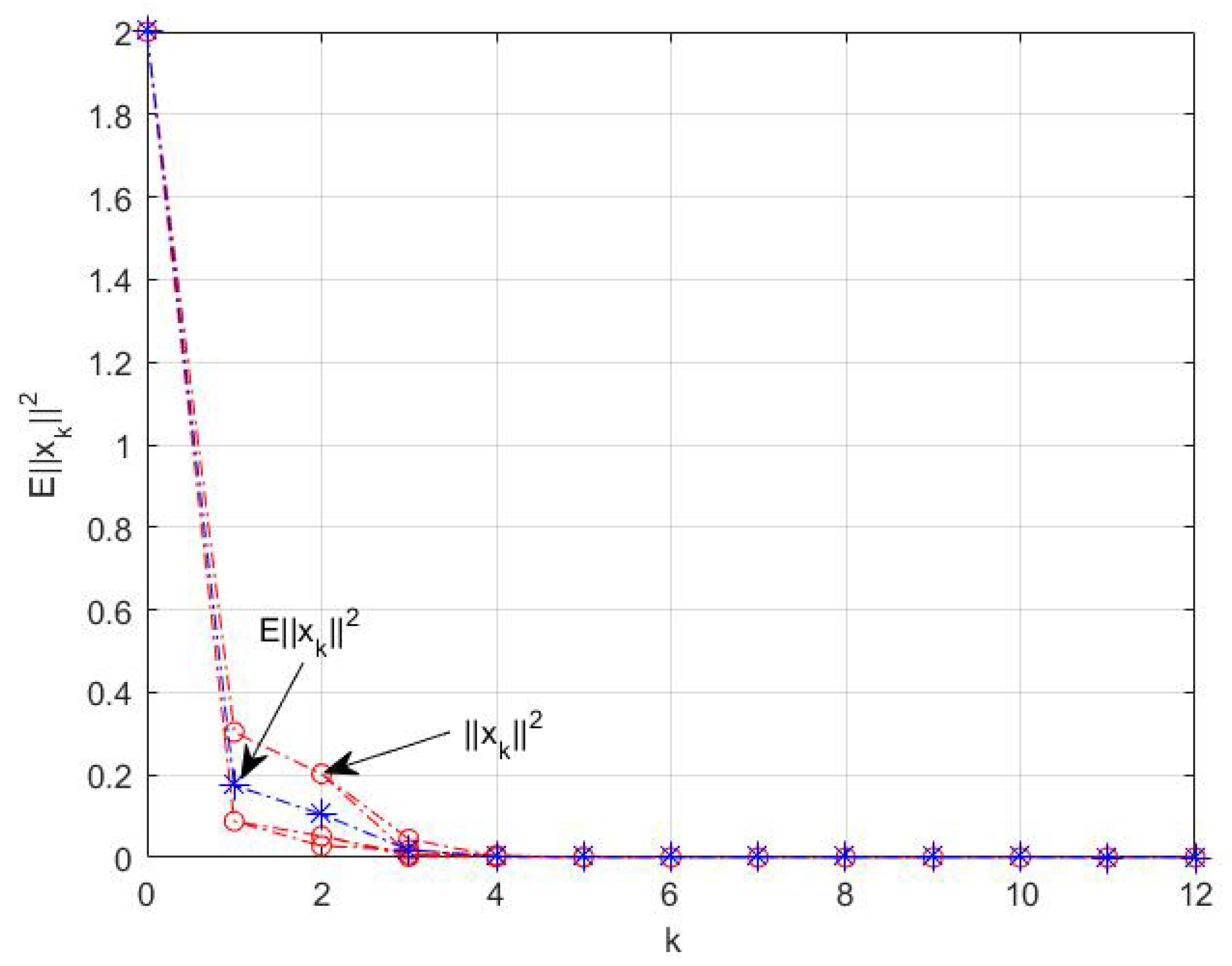 Mathematics 10 00979 g004 550