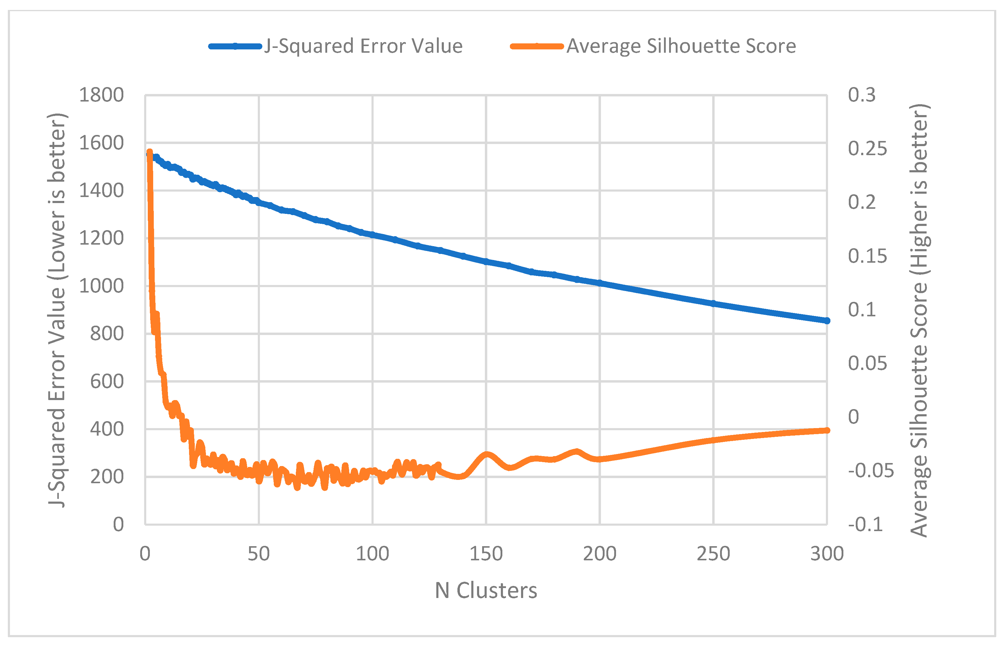 Mathematics 10 00983 g0a1 550