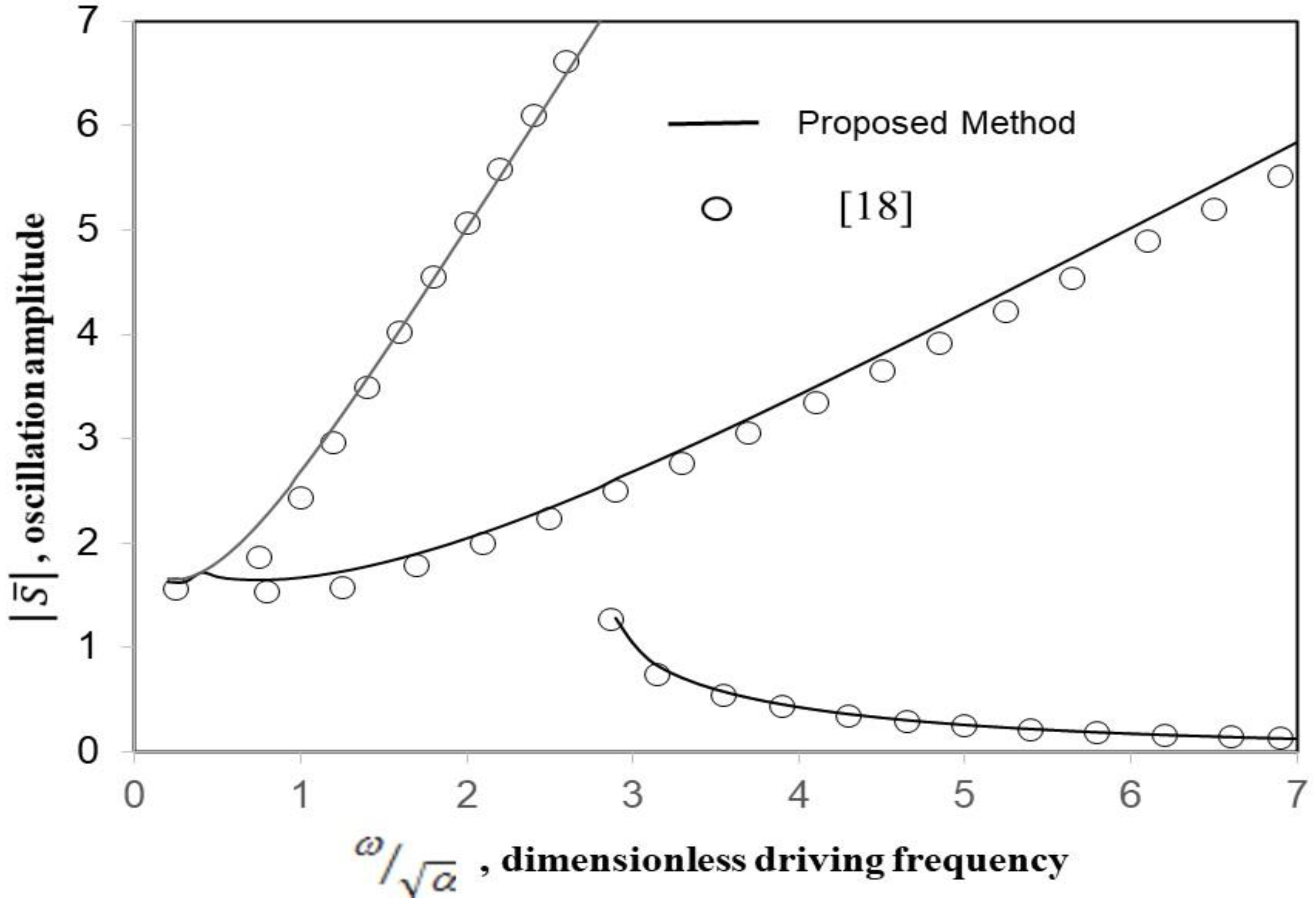 Mathematics 10 00984 g002