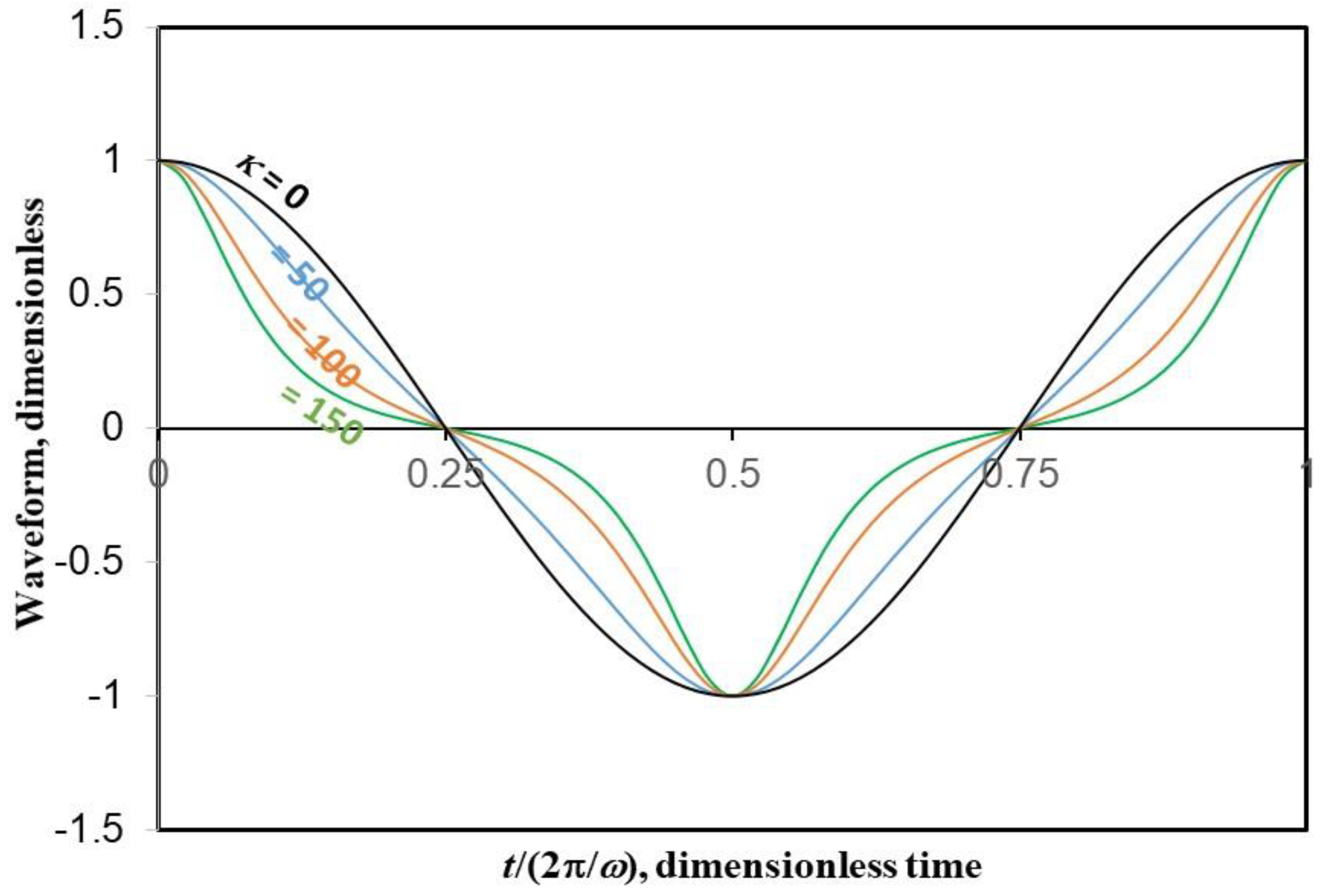 Mathematics 10 00984 g012