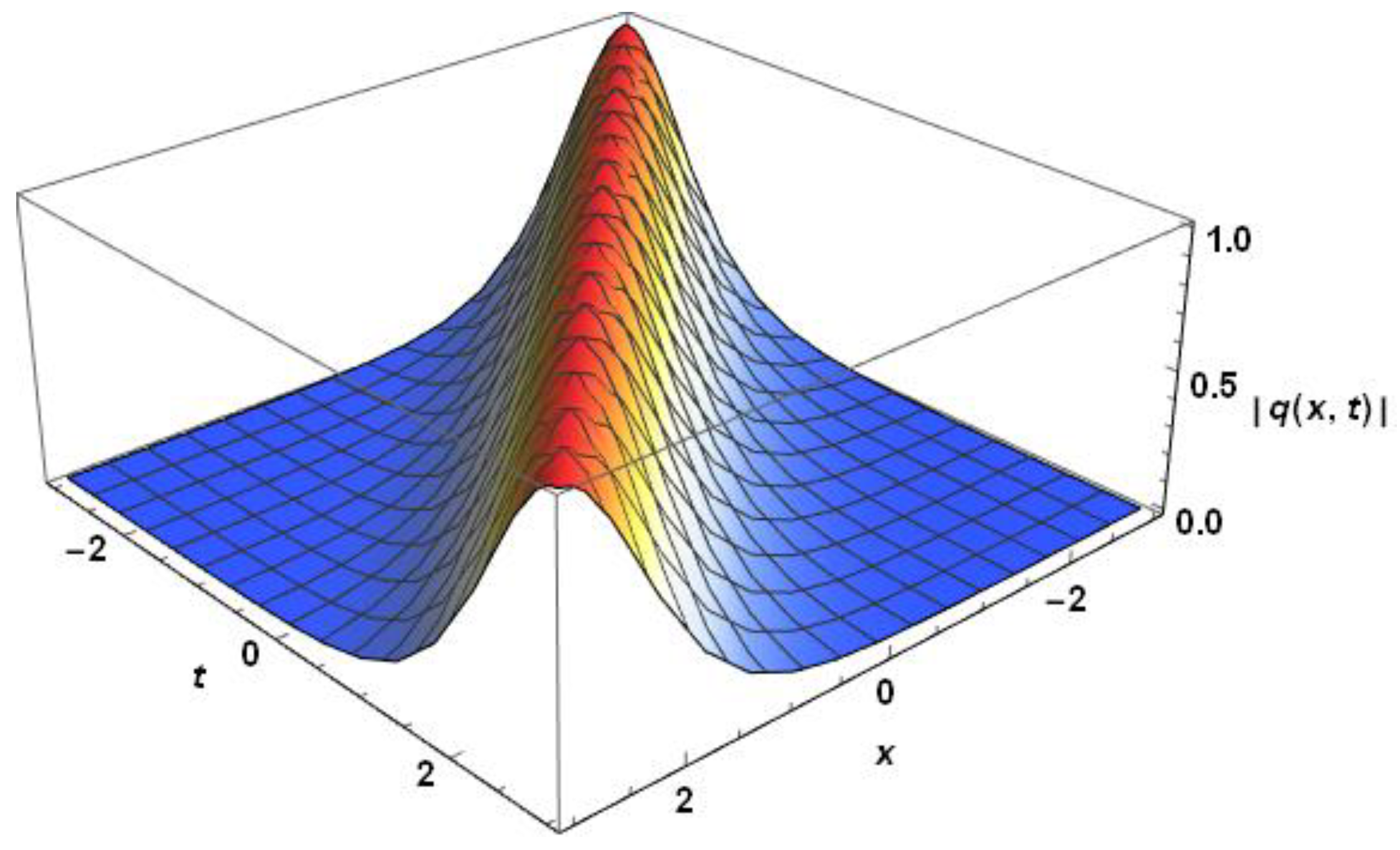 Mathematics 10 00987 g002 Mathematics 10 00987 g002