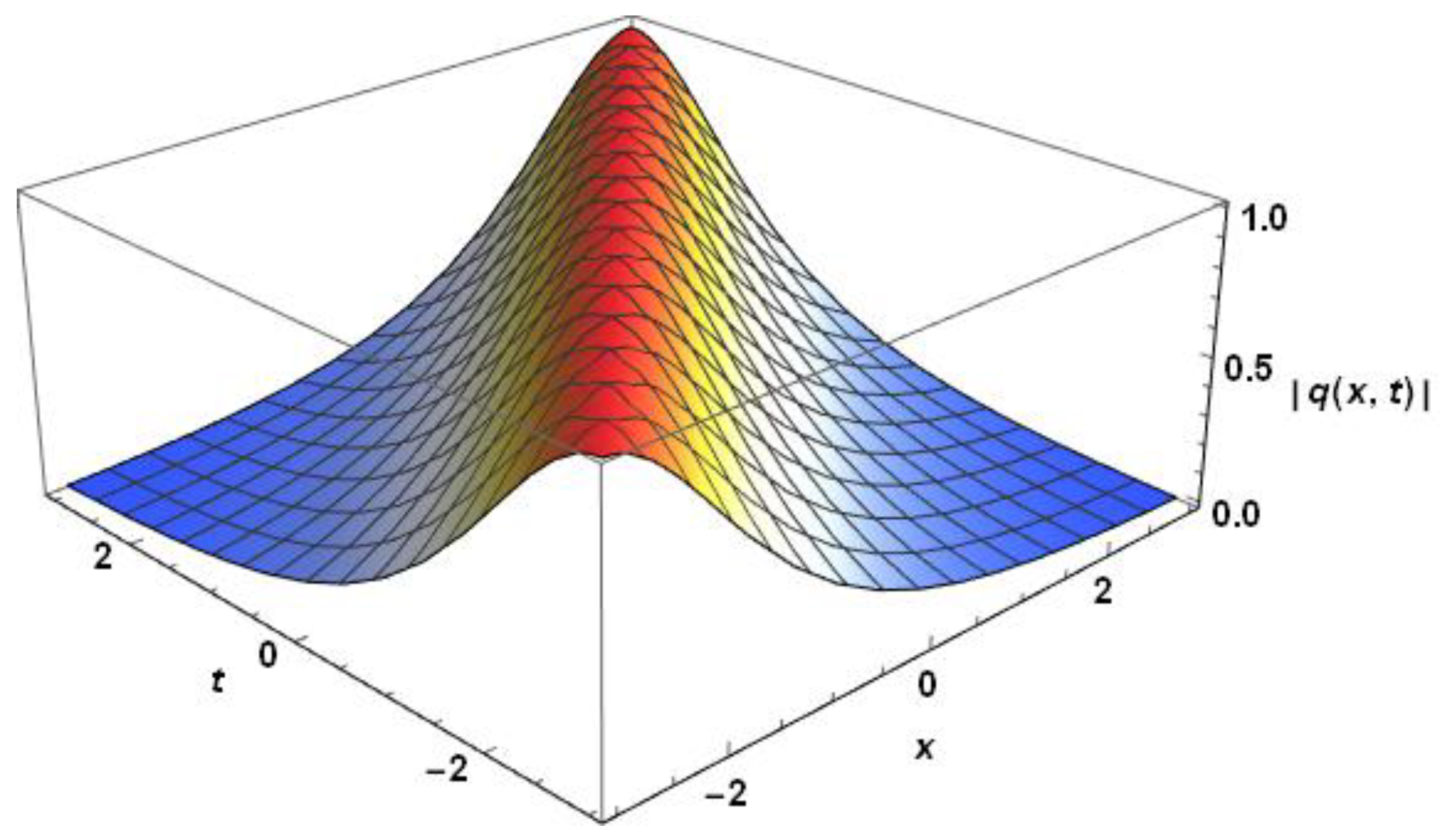 Mathematics 10 00987 g003 Mathematics 10 00987 g003