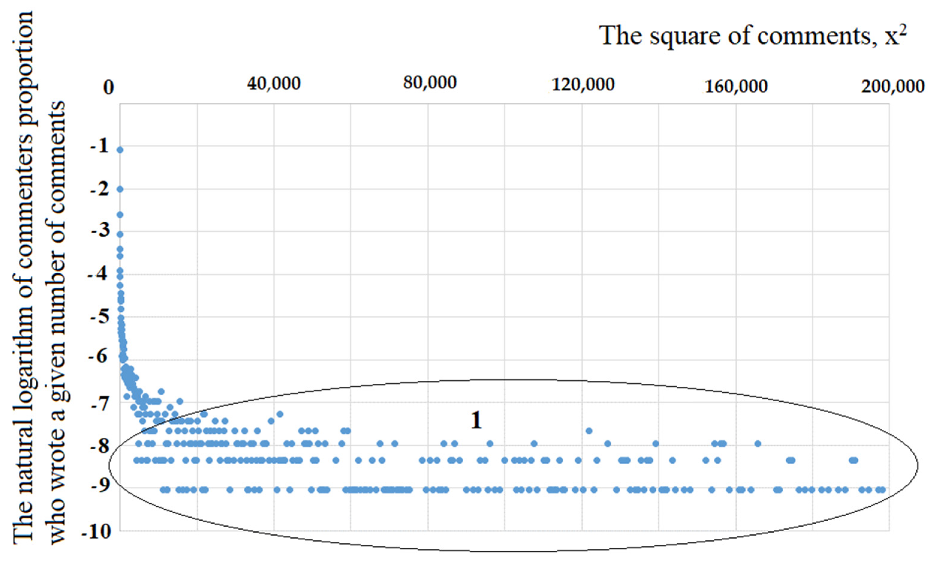 Mathematics 10 00989 g002 550