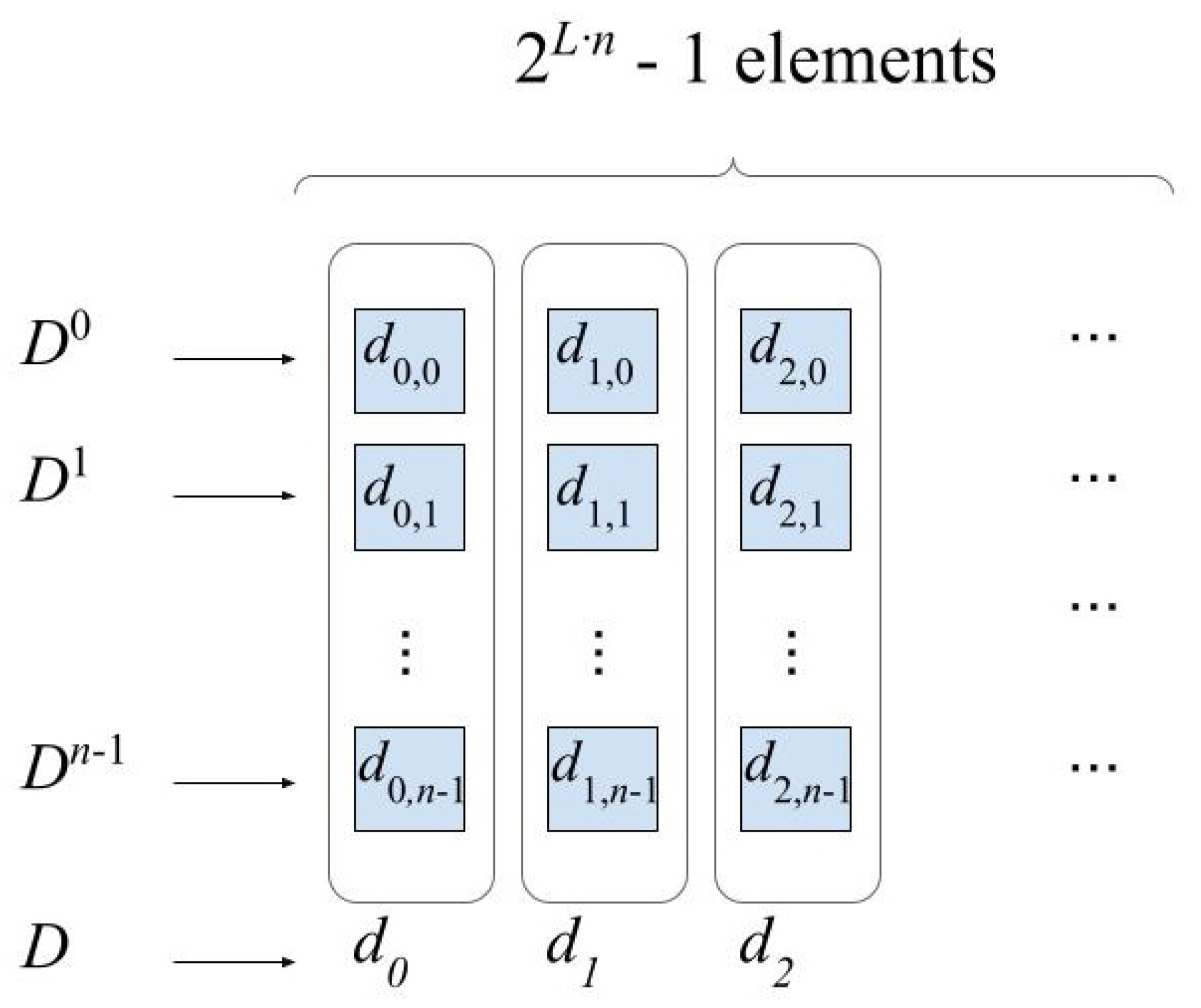 Mathematics 10 00996 g002