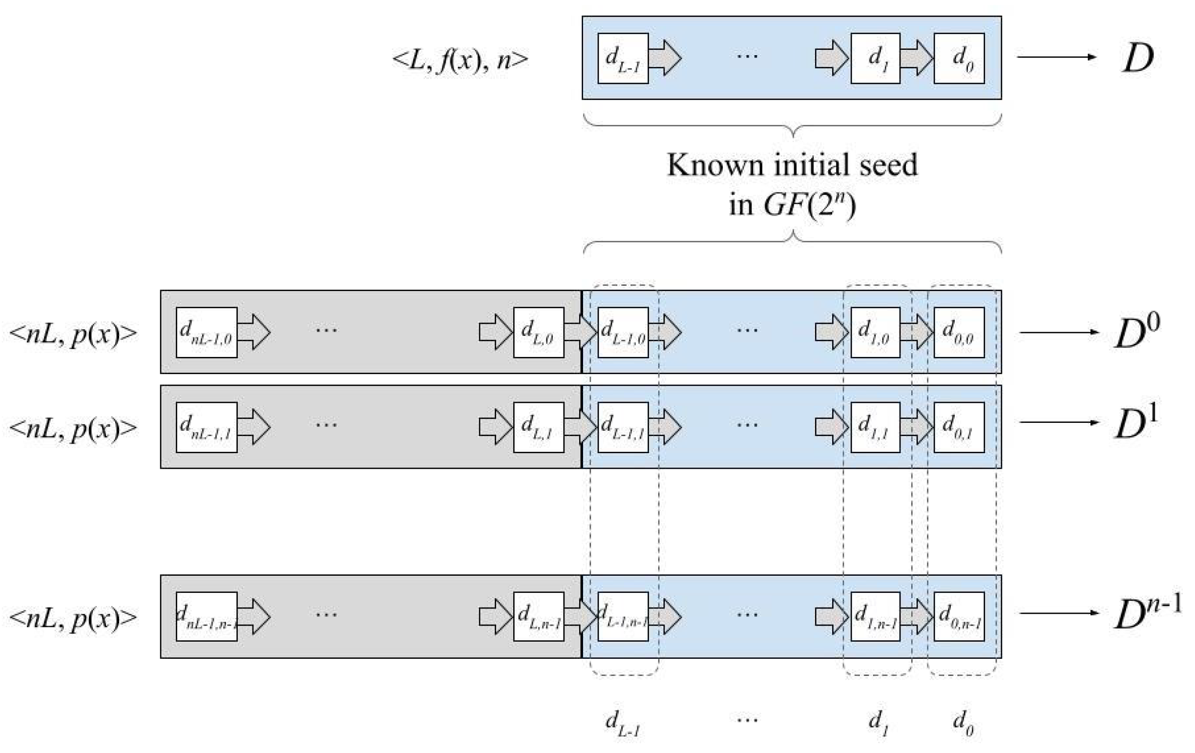 Mathematics 10 00996 g003