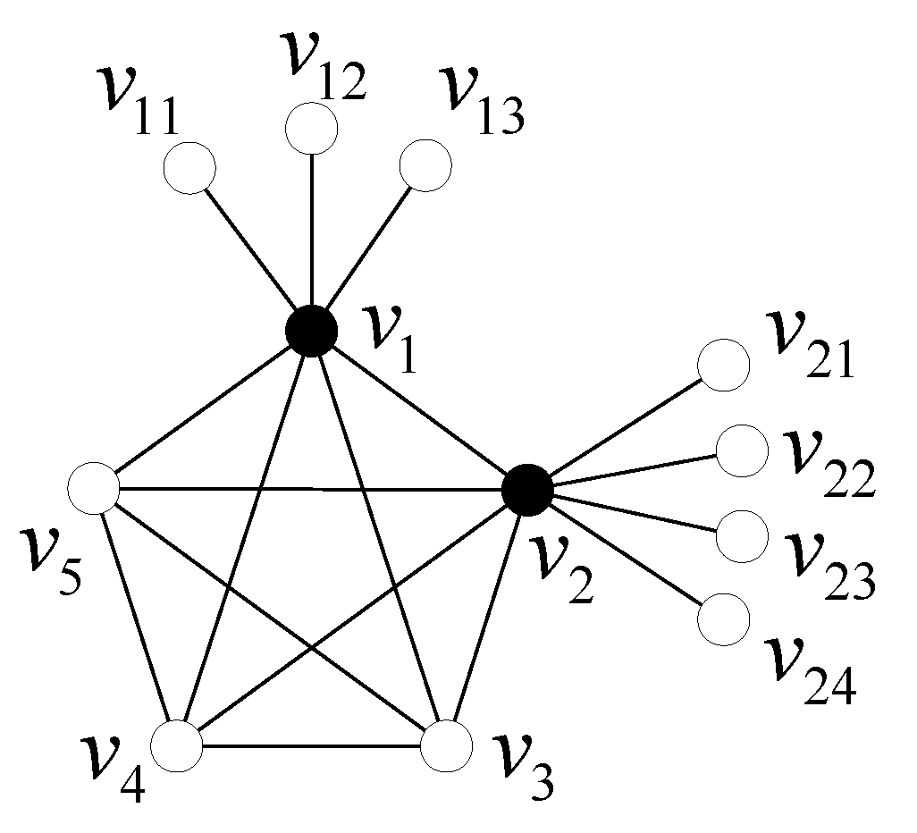 Mathematics 10 00998 g004 550