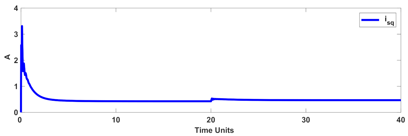 Mathematics 10 01003 g012 550