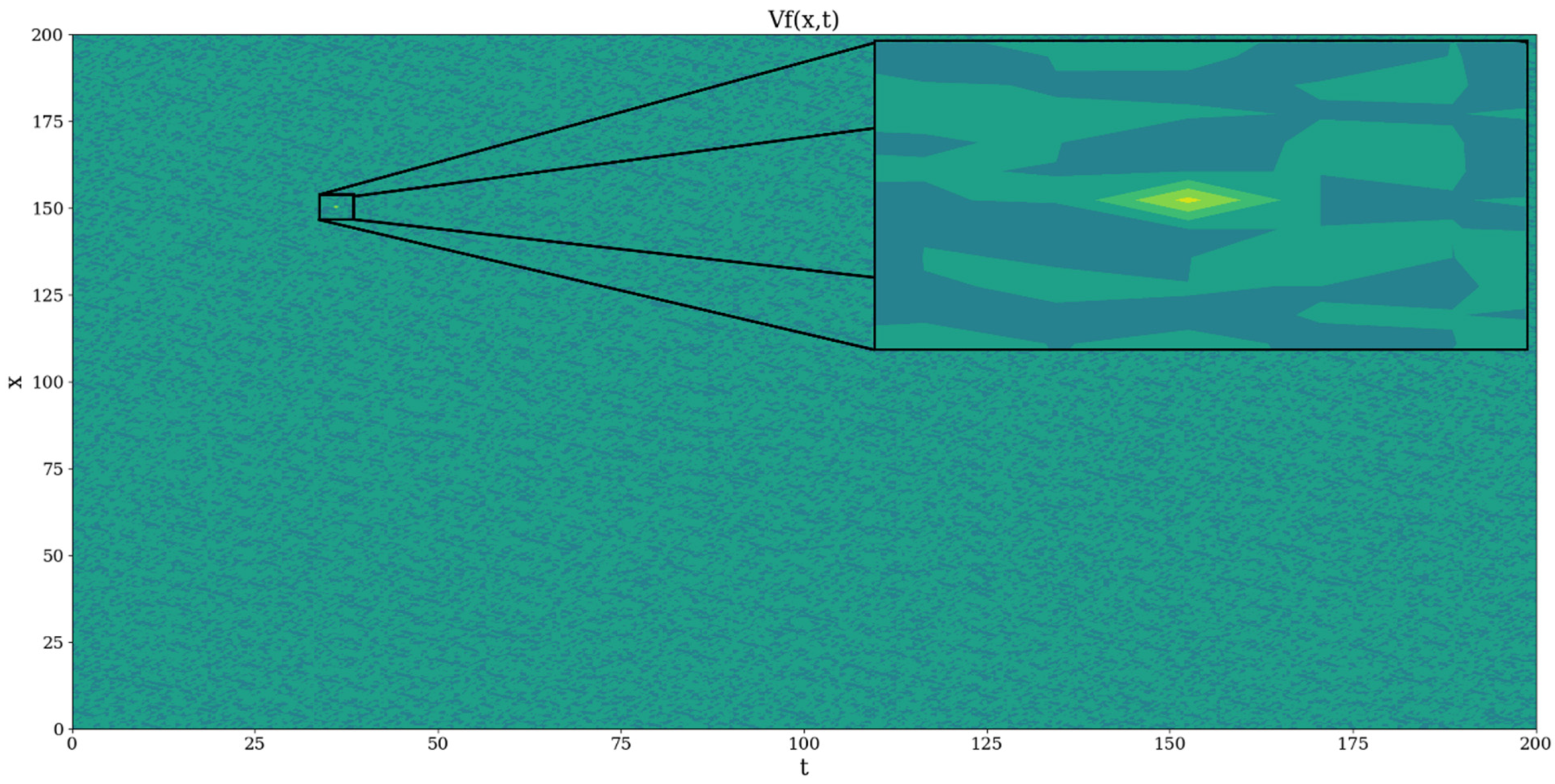 Mathematics 10 01004 g001 550