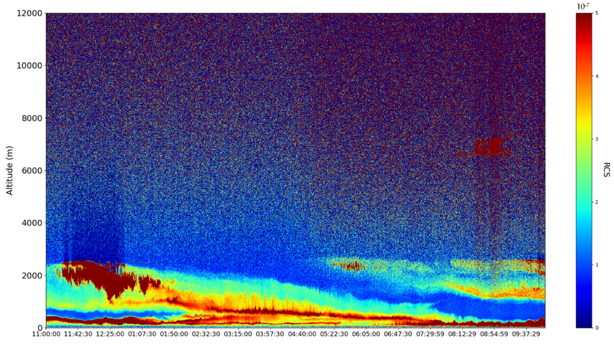 Mathematics 10 01004 g007 550