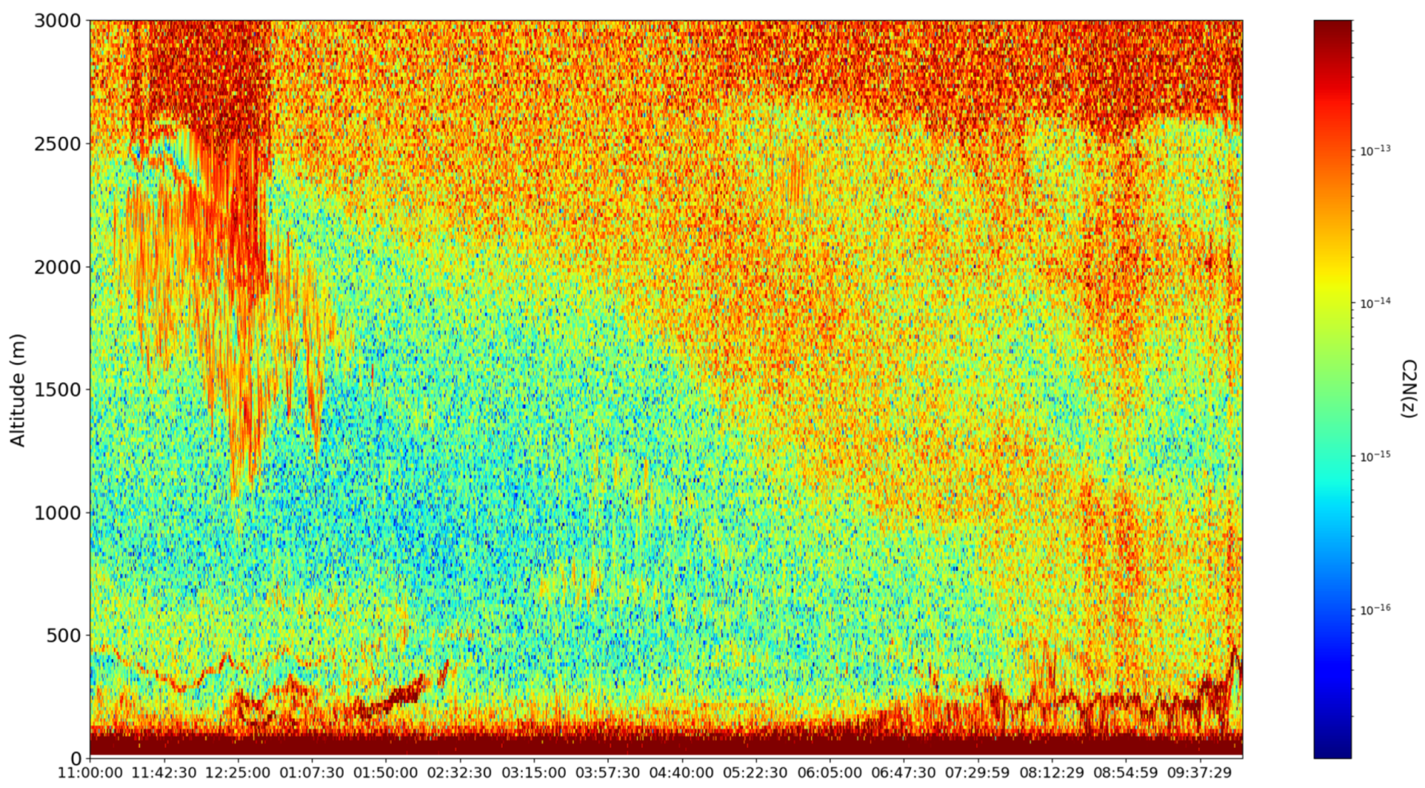 Mathematics 10 01004 g012 550