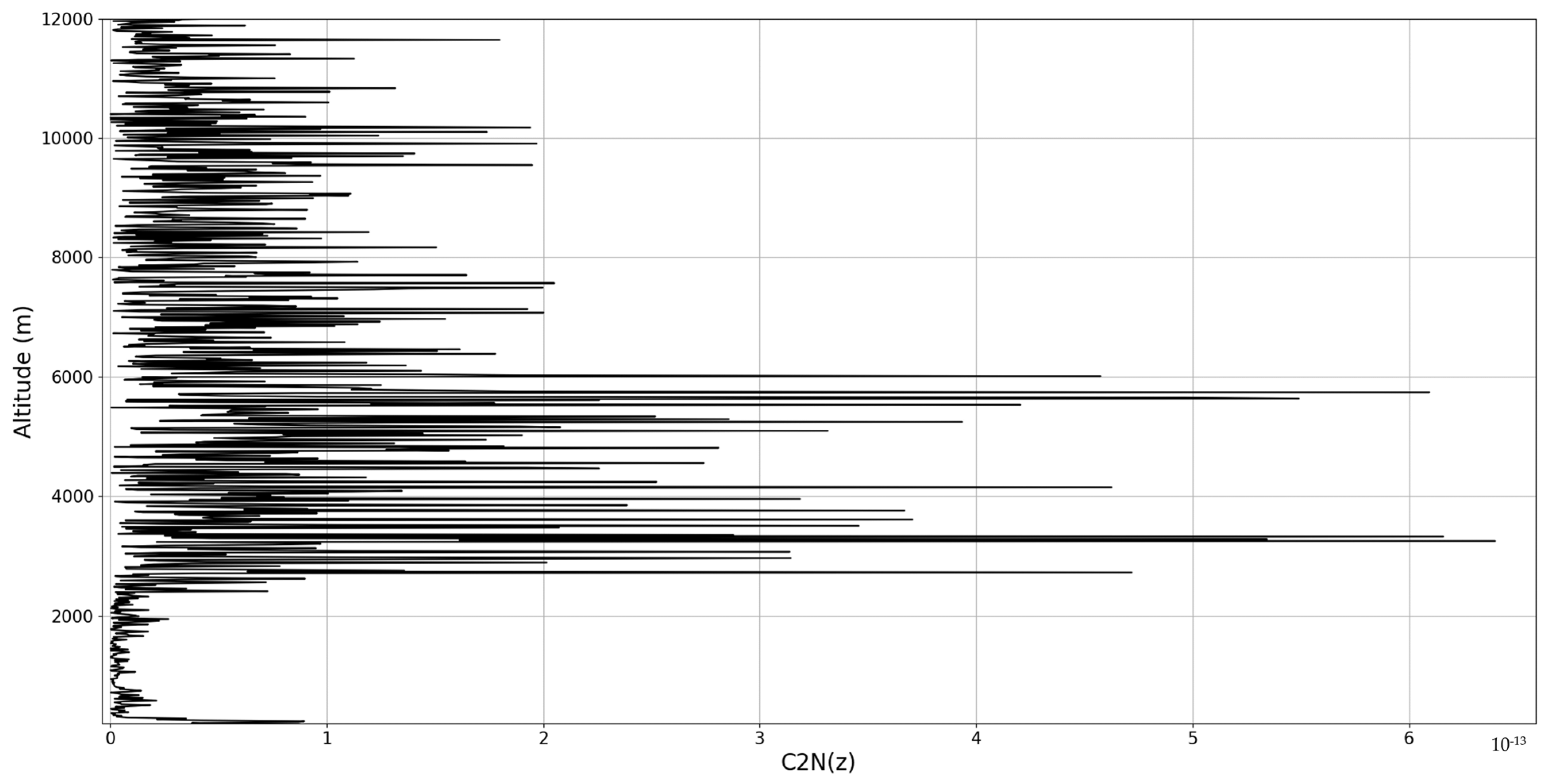 Mathematics 10 01004 g013 550