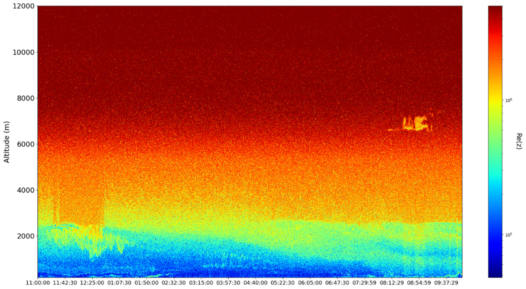 Mathematics 10 01004 g015 550