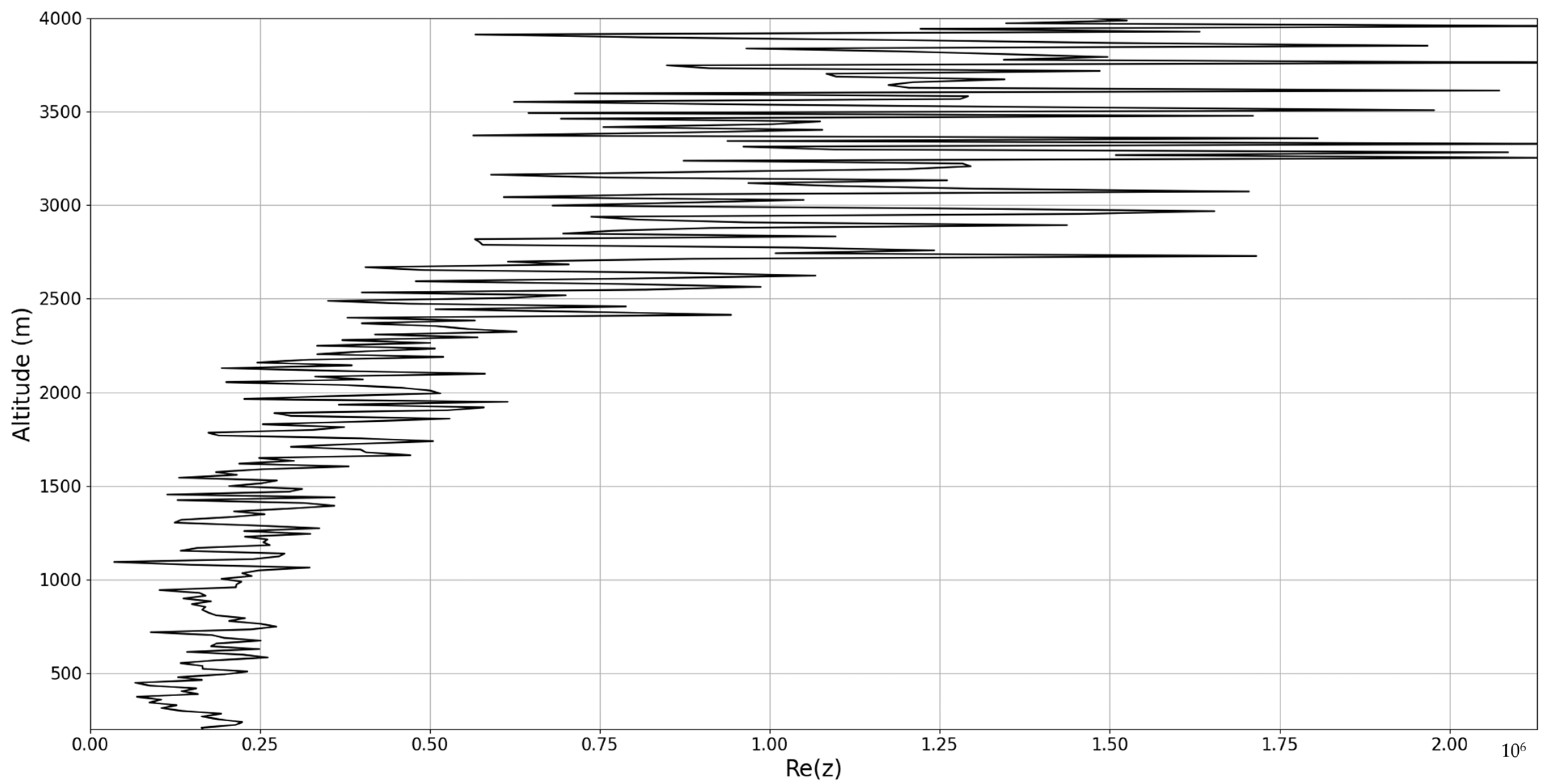 Mathematics 10 01004 g018 550